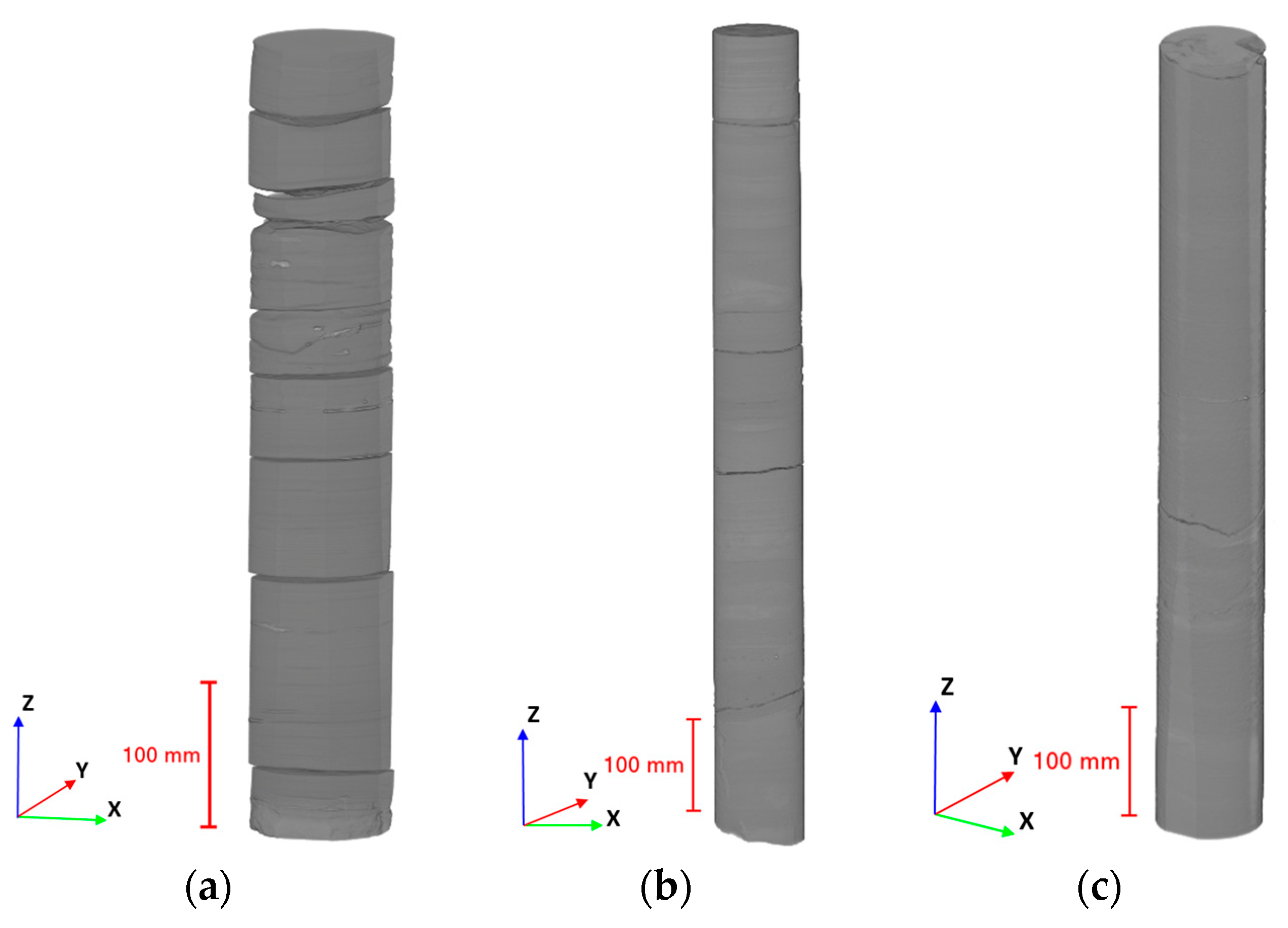 Processes 11 02517 g010a