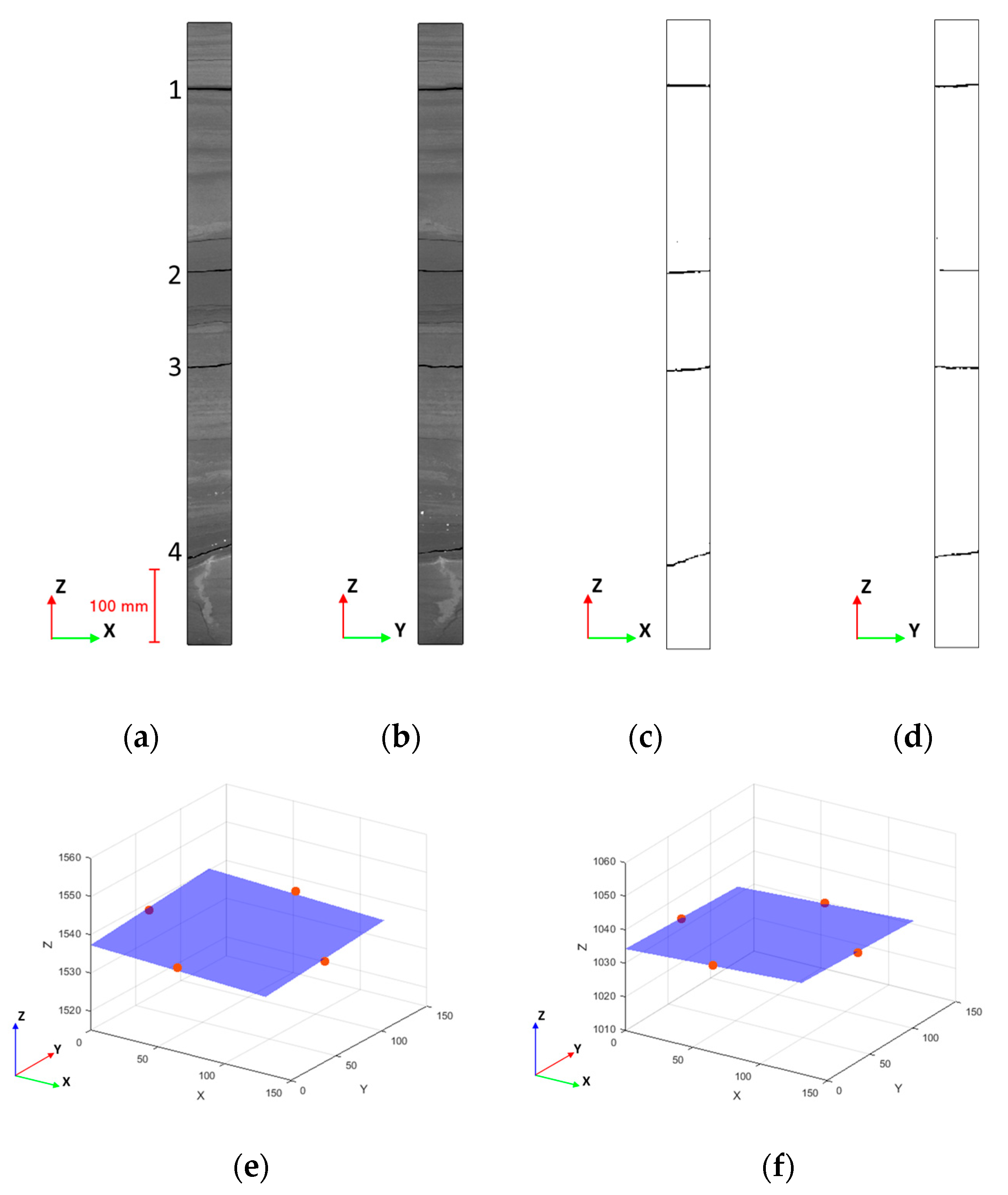 Processes 11 02517 g013a