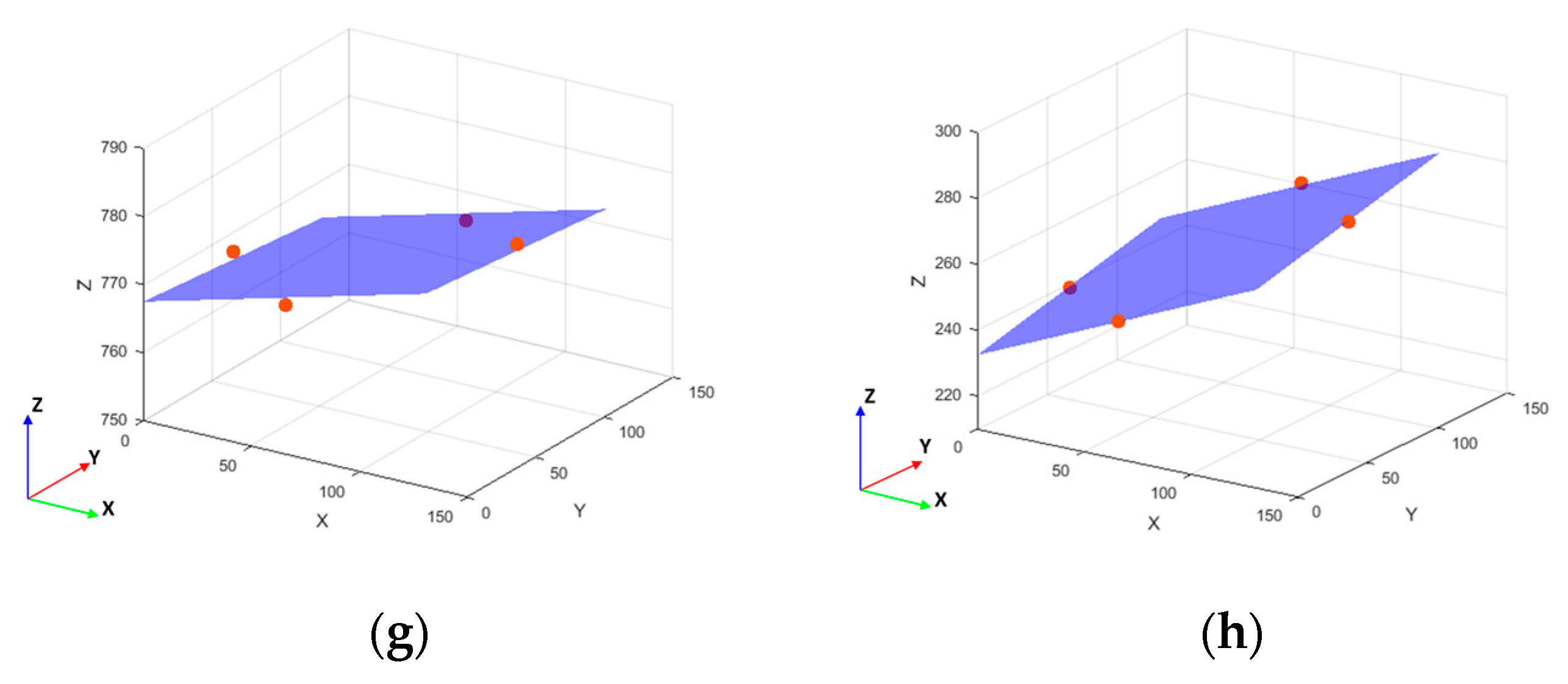 Processes 11 02517 g013b