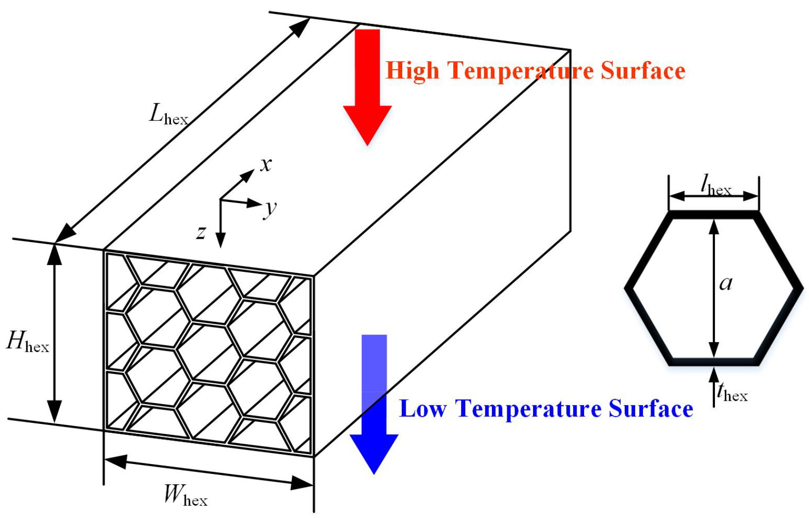 Processes 11 02526 g002