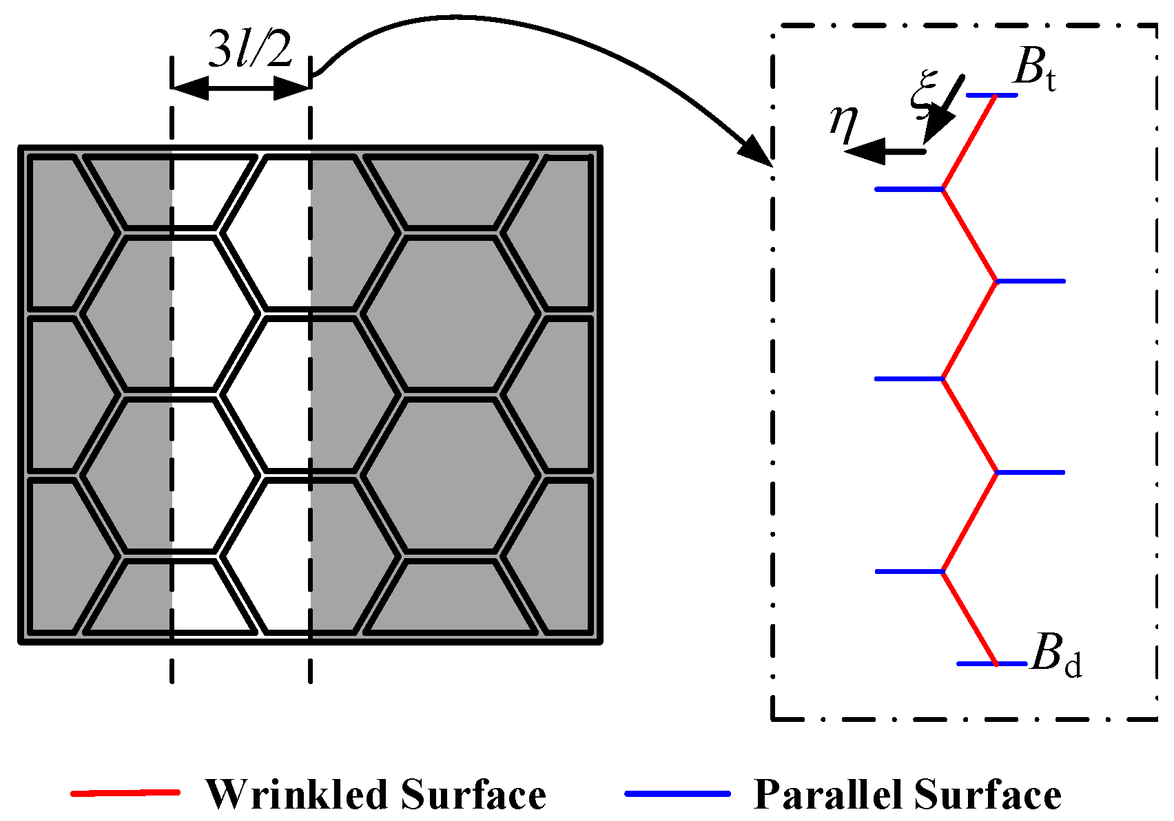 Processes 11 02526 g003