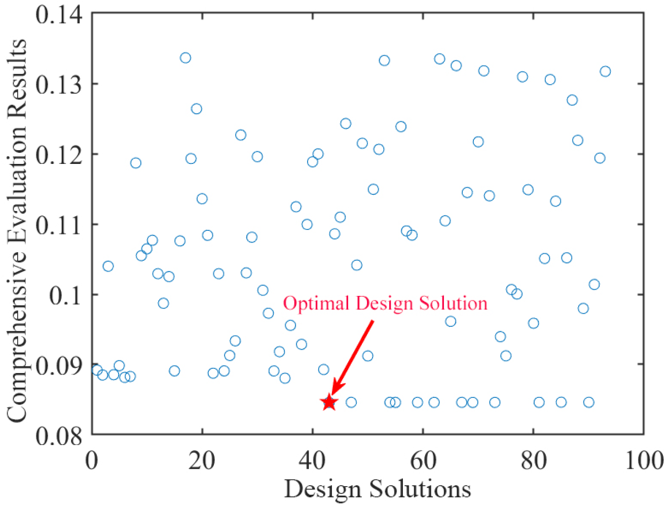 Processes 11 02526 g005