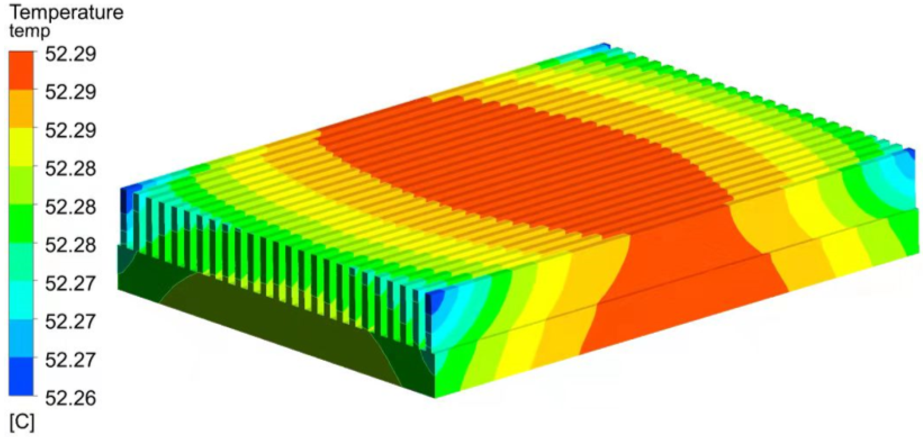 Processes 11 02526 g010