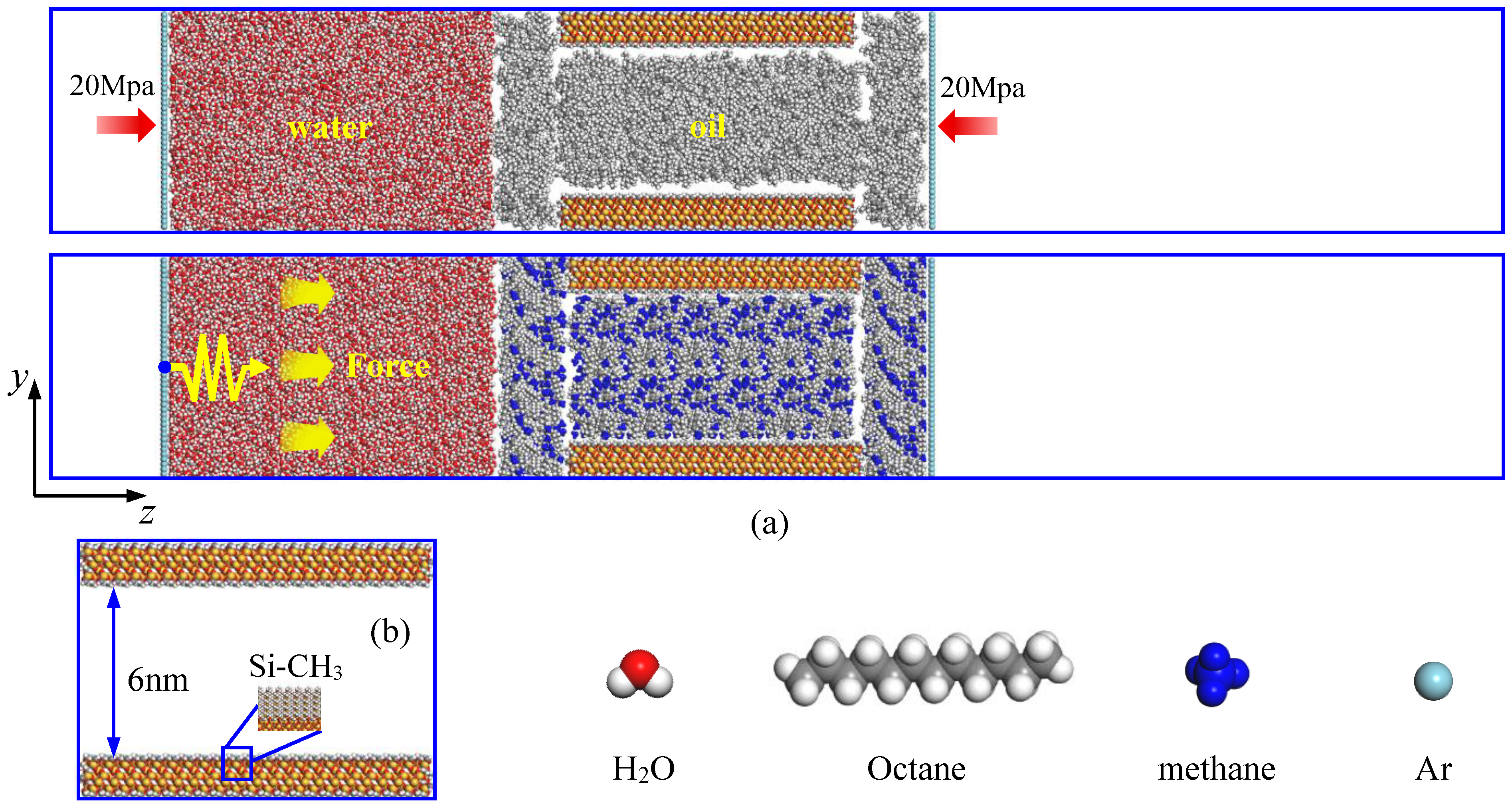 Processes 11 02529 g001