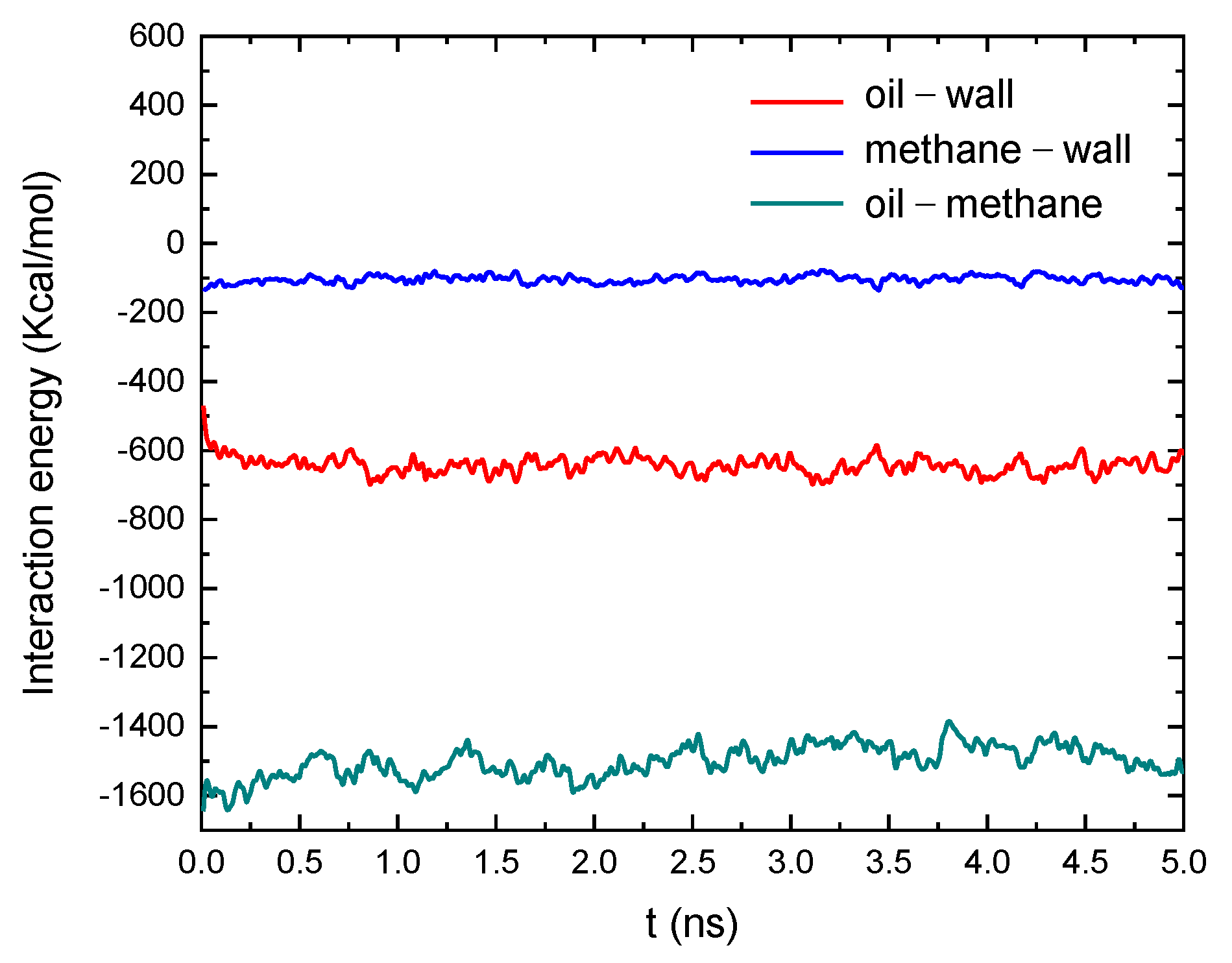 Processes 11 02529 g004