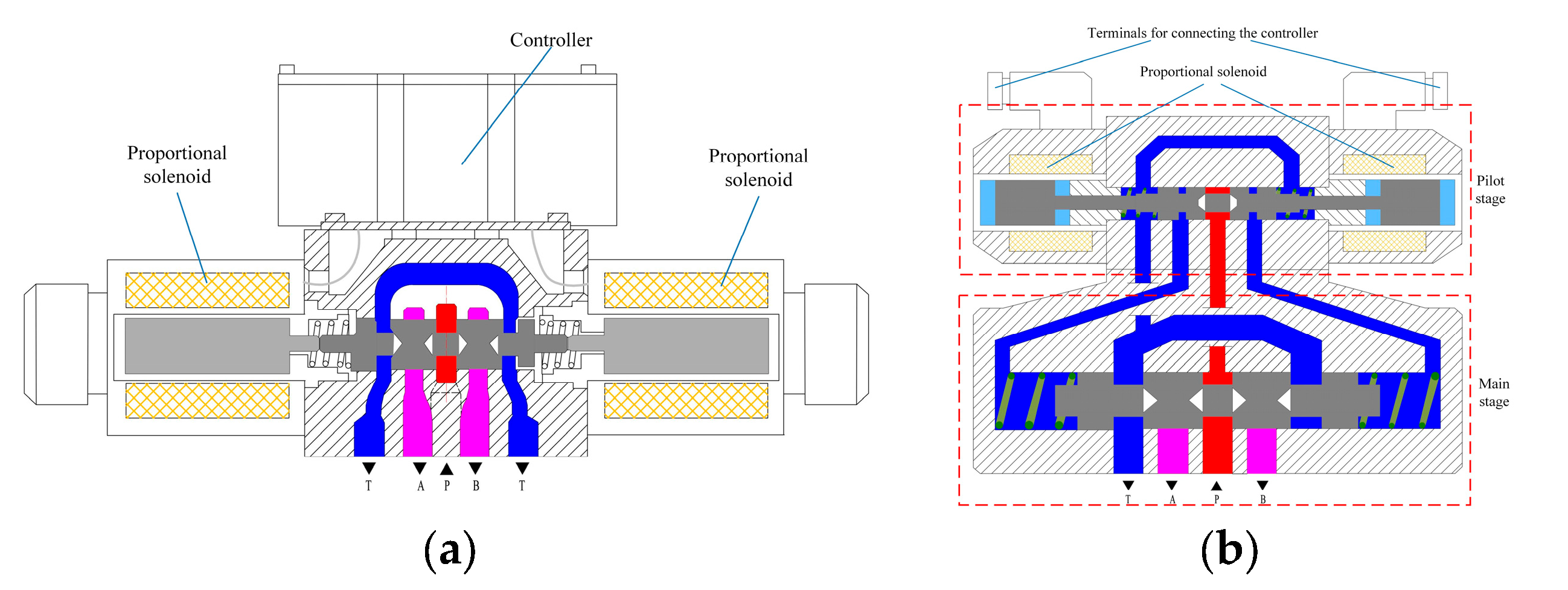 Processes 11 02537 g001