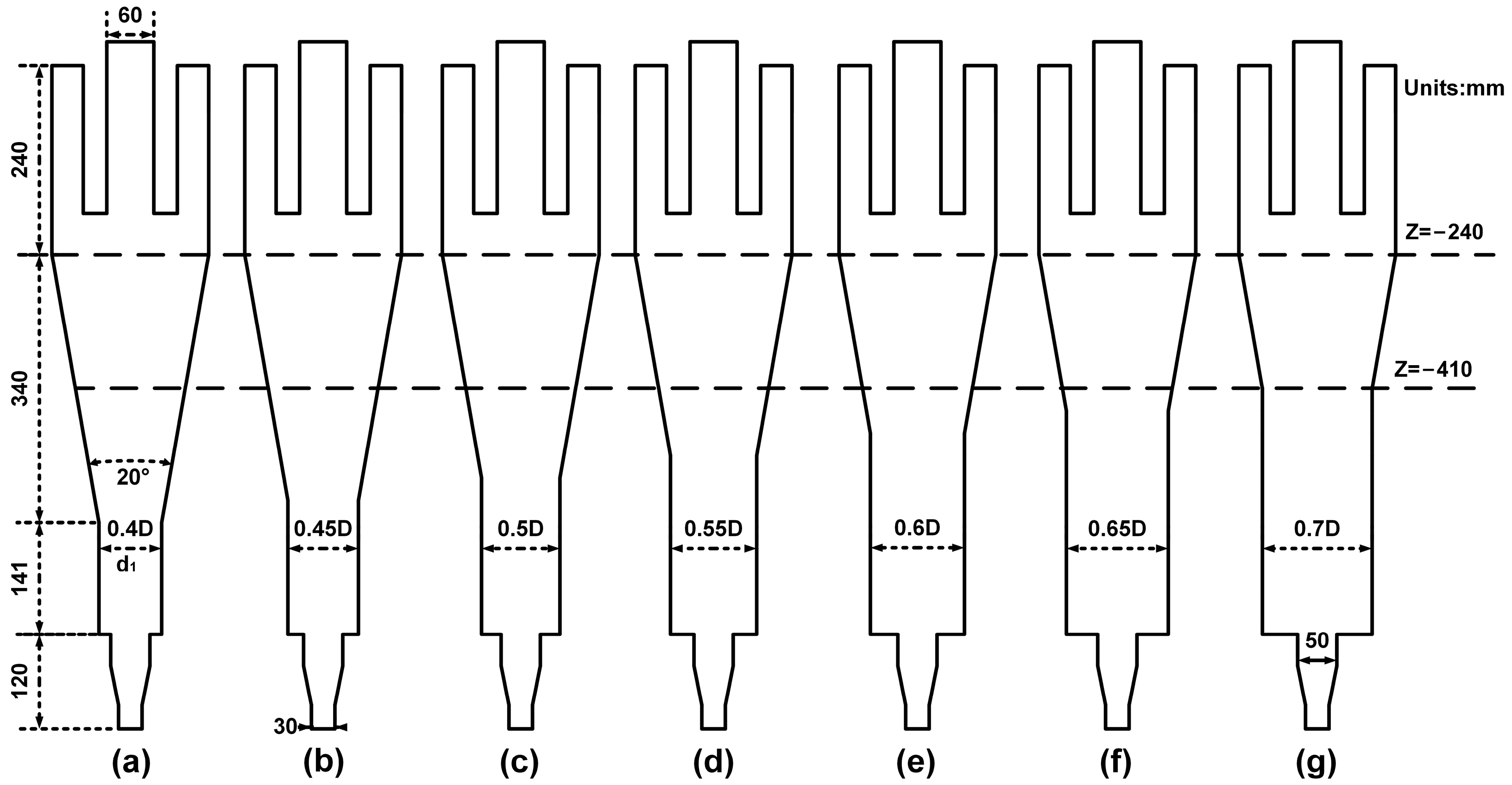 Processes 11 02542 g001