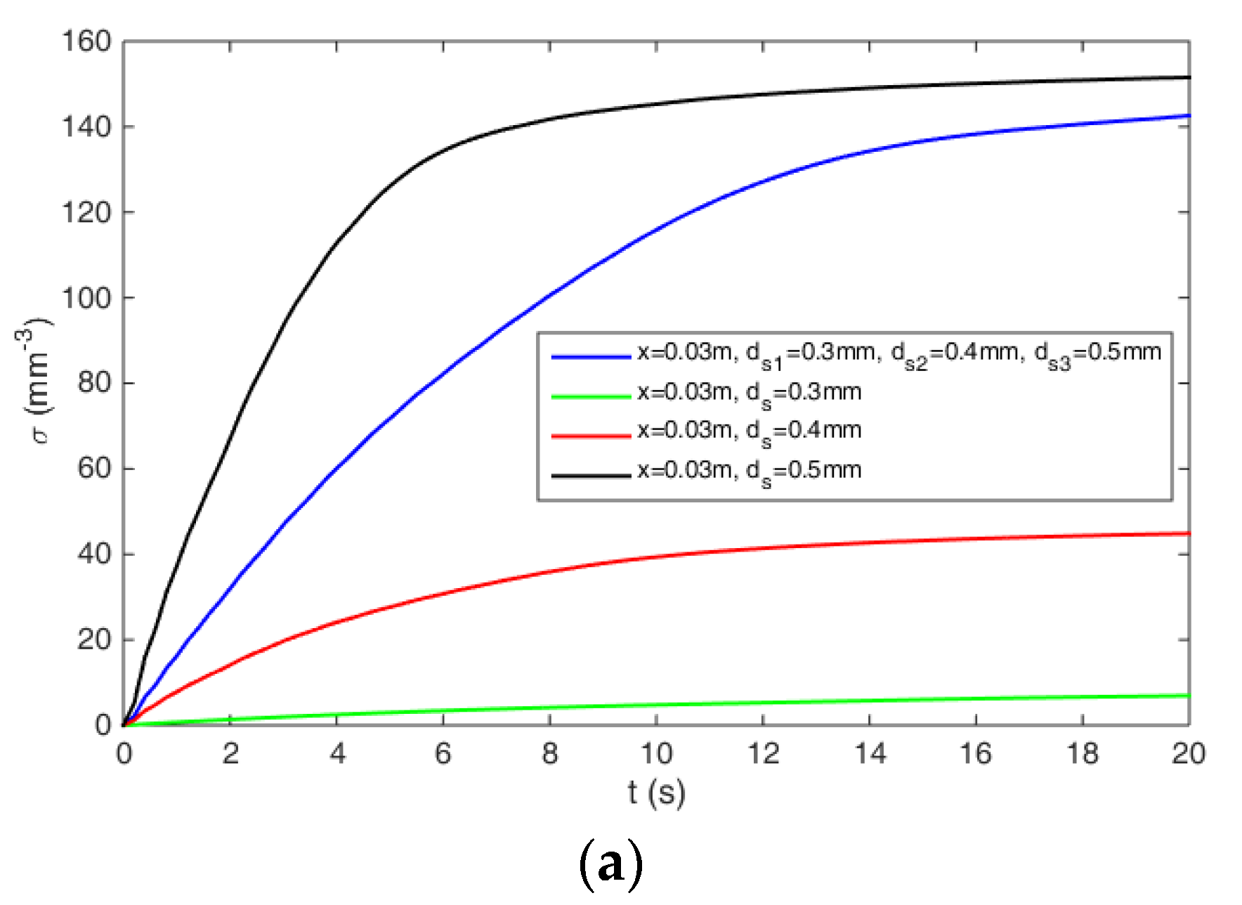 Processes 11 02545 g008a Processes 11 02545 g008a