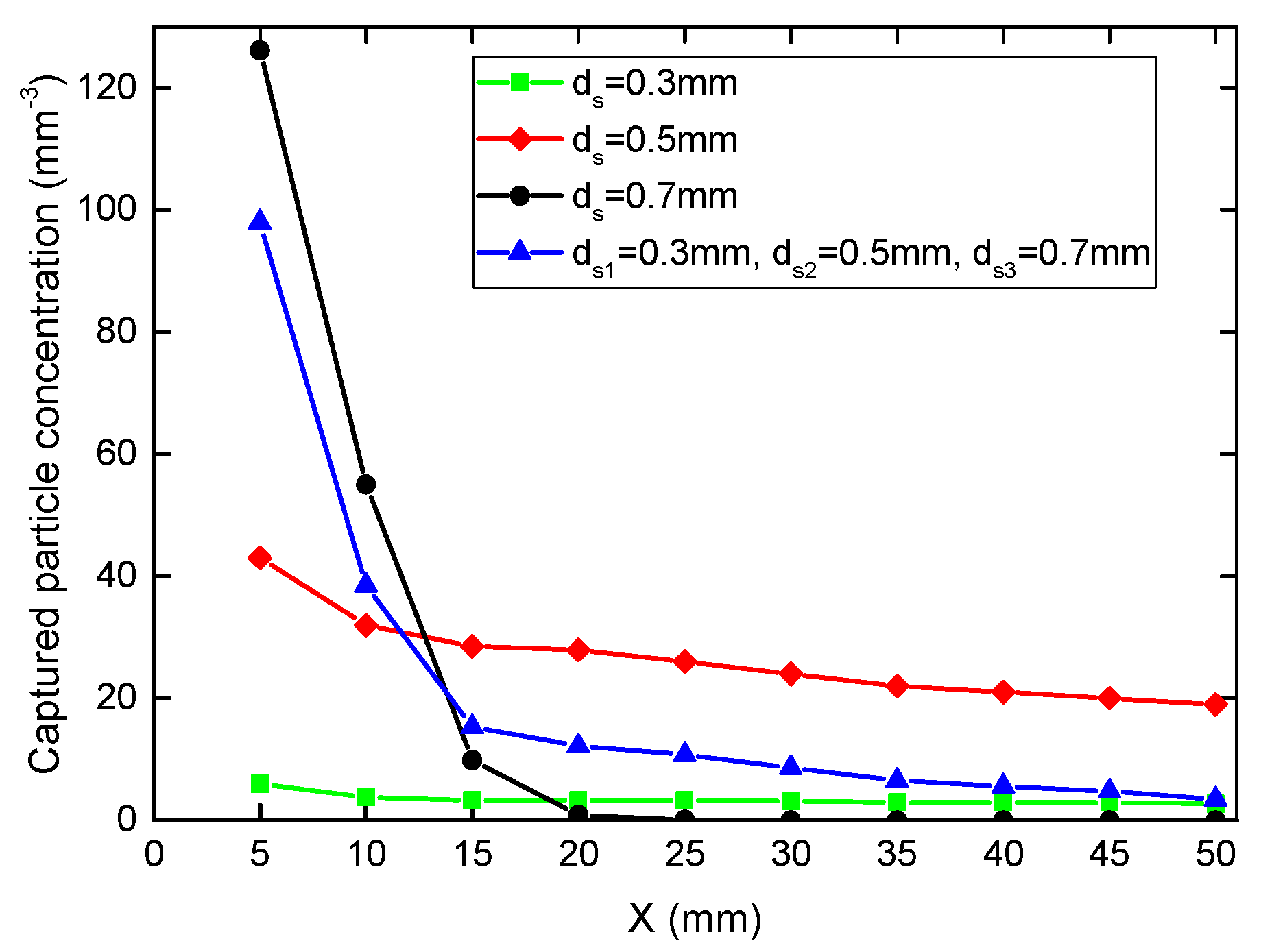 Processes 11 02545 g019 Processes 11 02545 g019