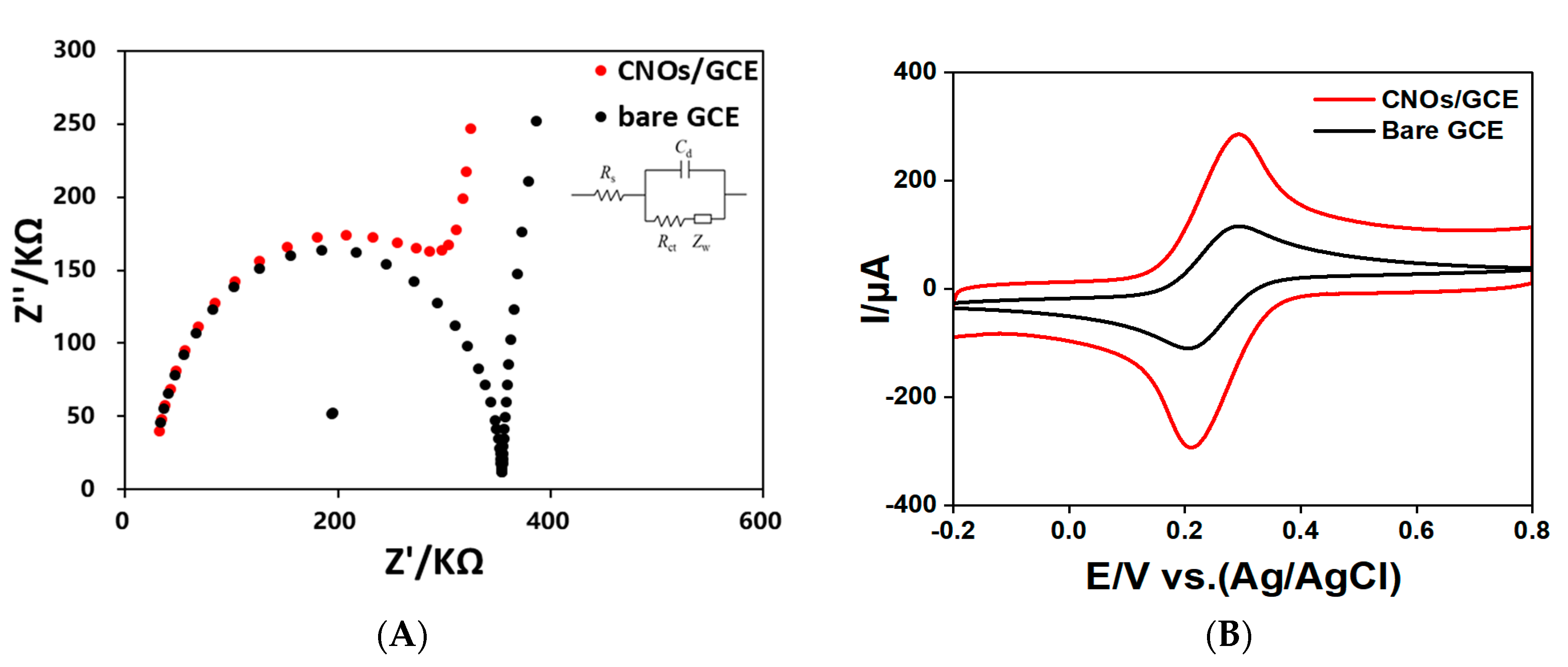 Processes 11 02547 g003