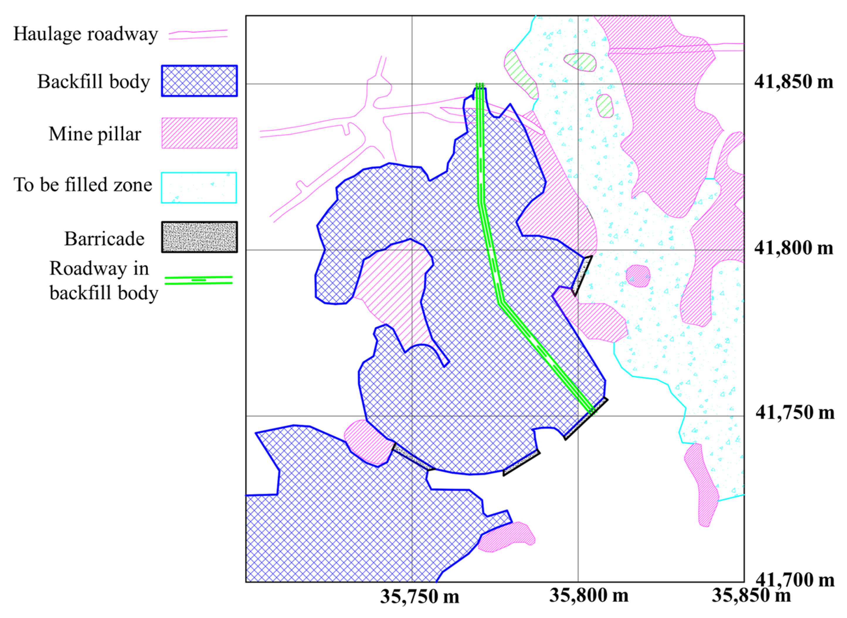 Processes 11 02548 g001 Processes 11 02548 g001