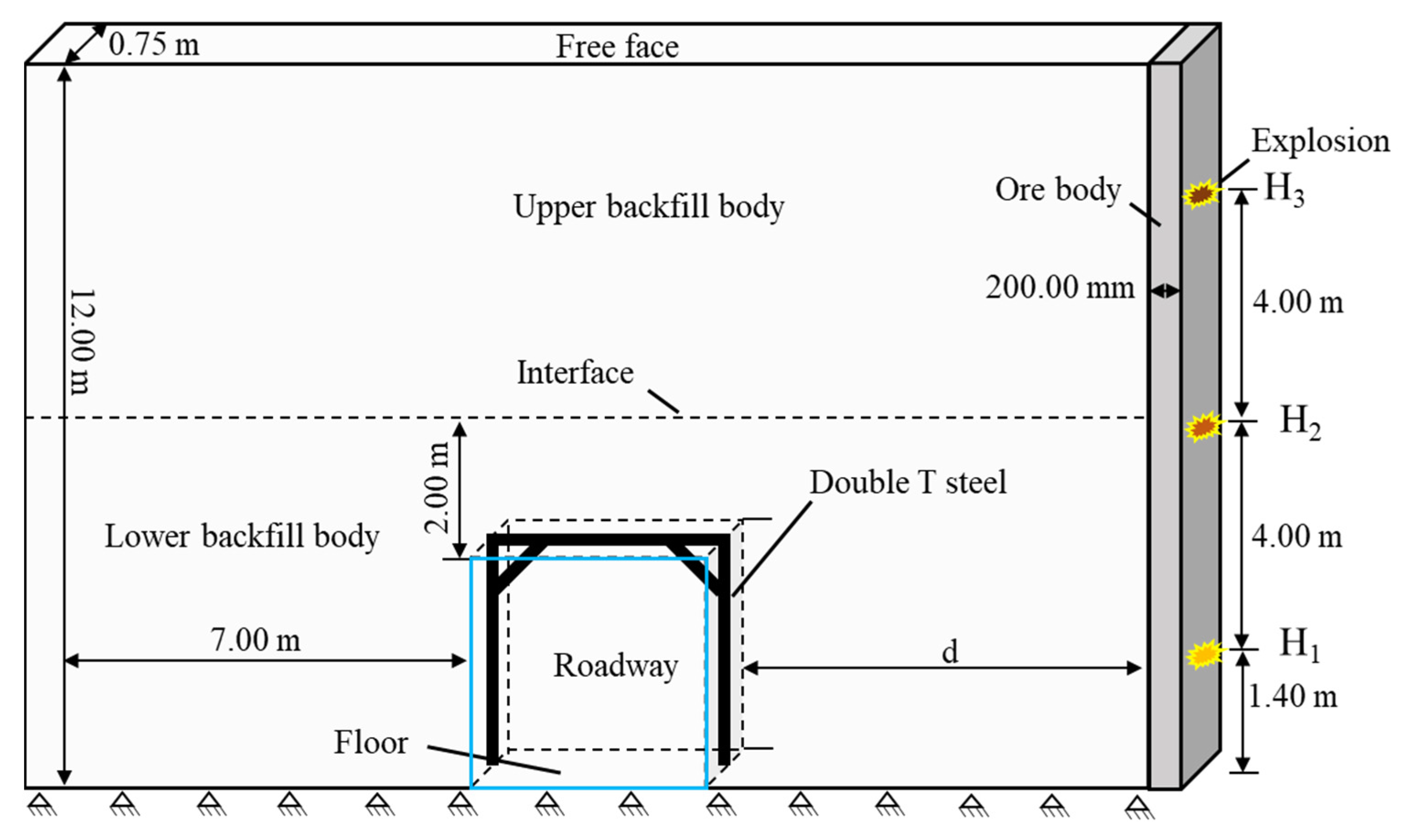 Processes 11 02548 g004 Processes 11 02548 g004