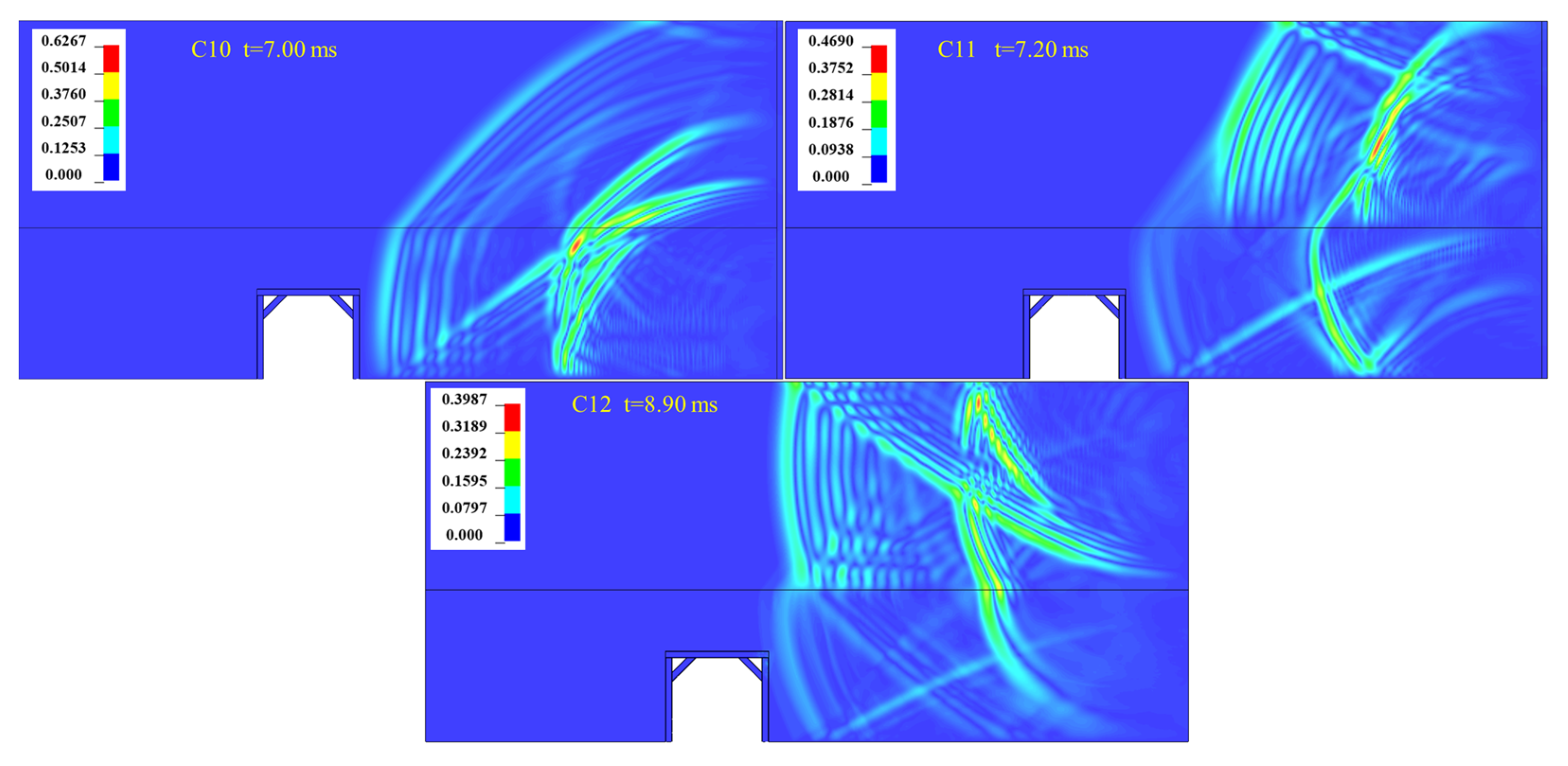 Processes 11 02548 g012 Processes 11 02548 g012