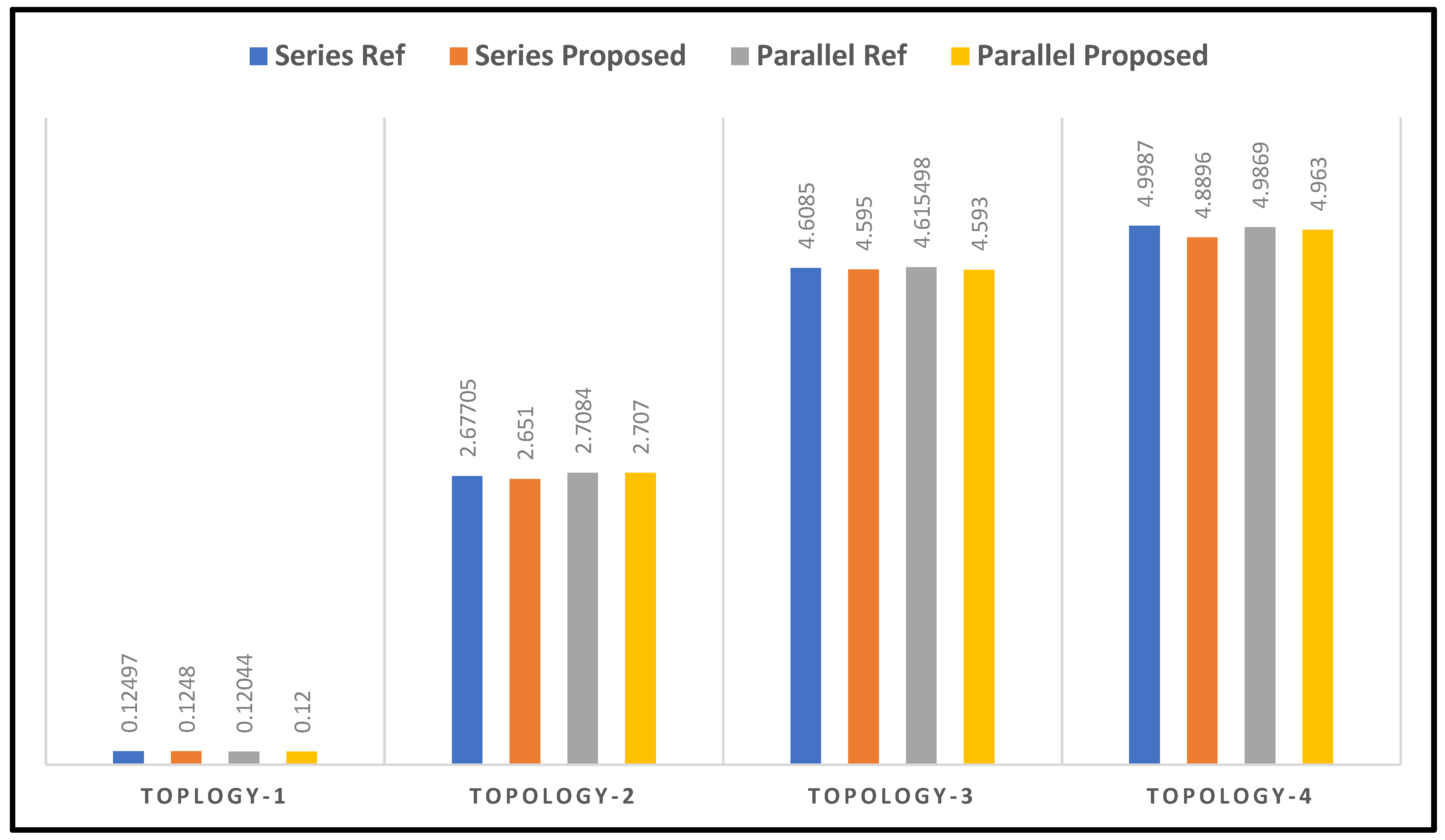 Processes 11 02550 g003