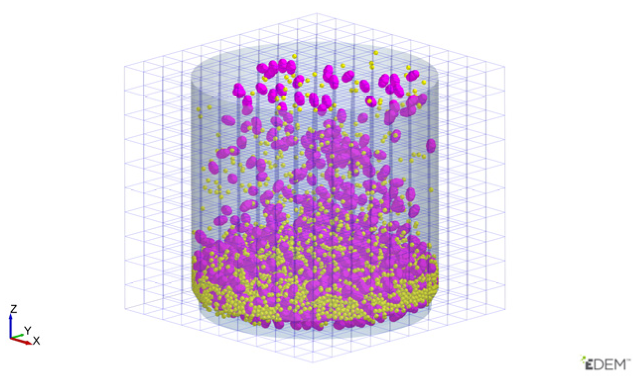 Processes 11 02551 g005