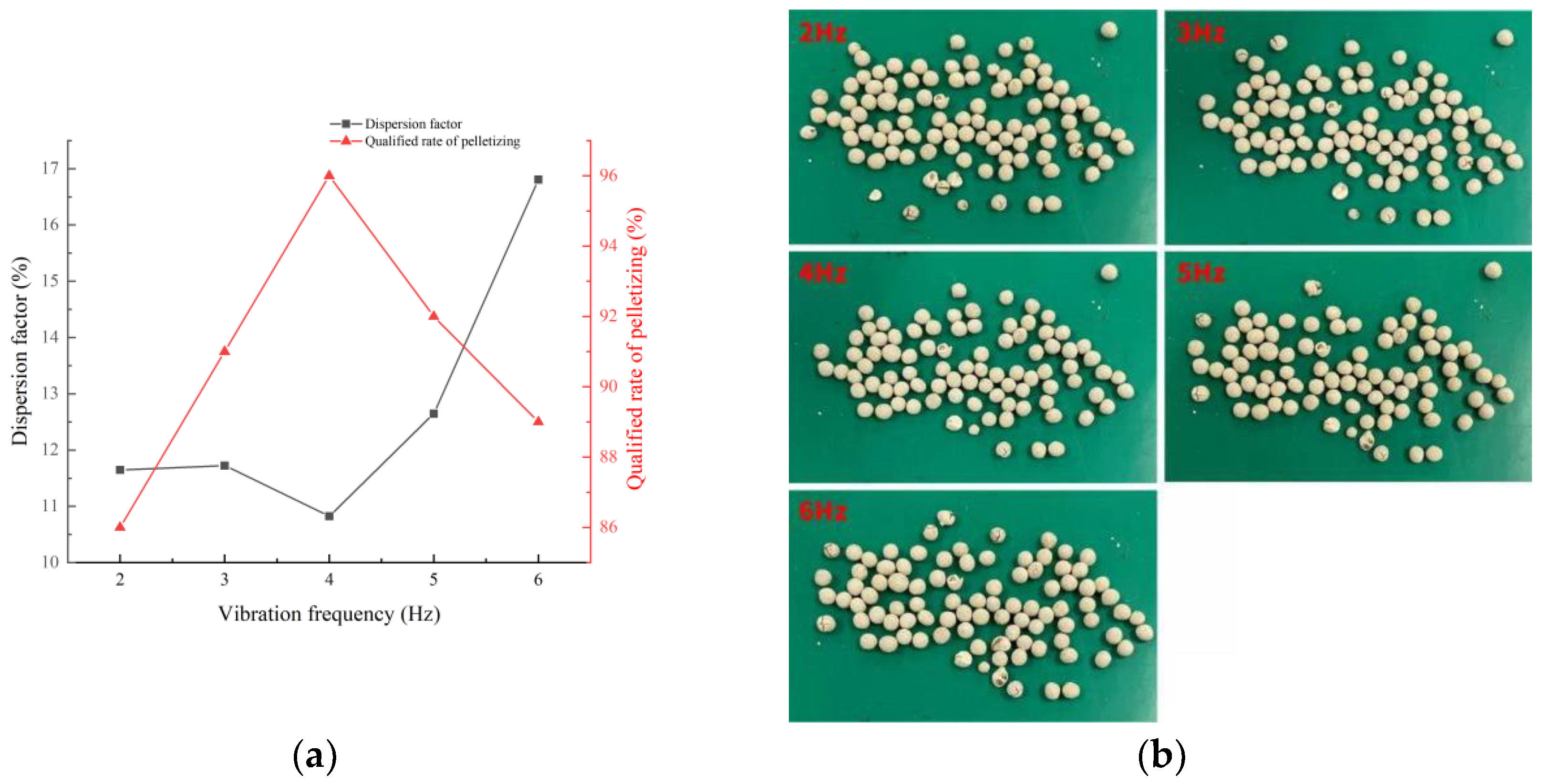 Processes 11 02551 g008