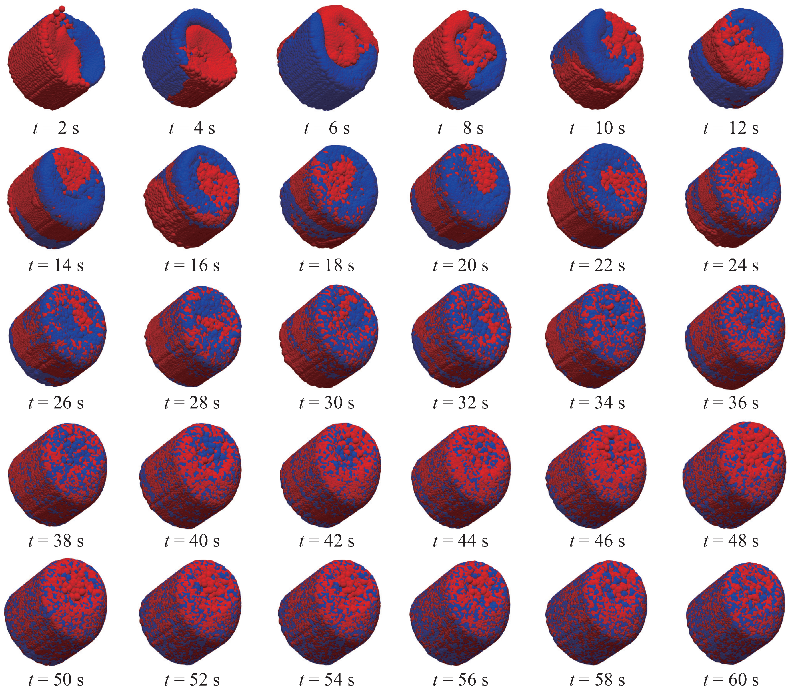 Processes 11 02555 g003