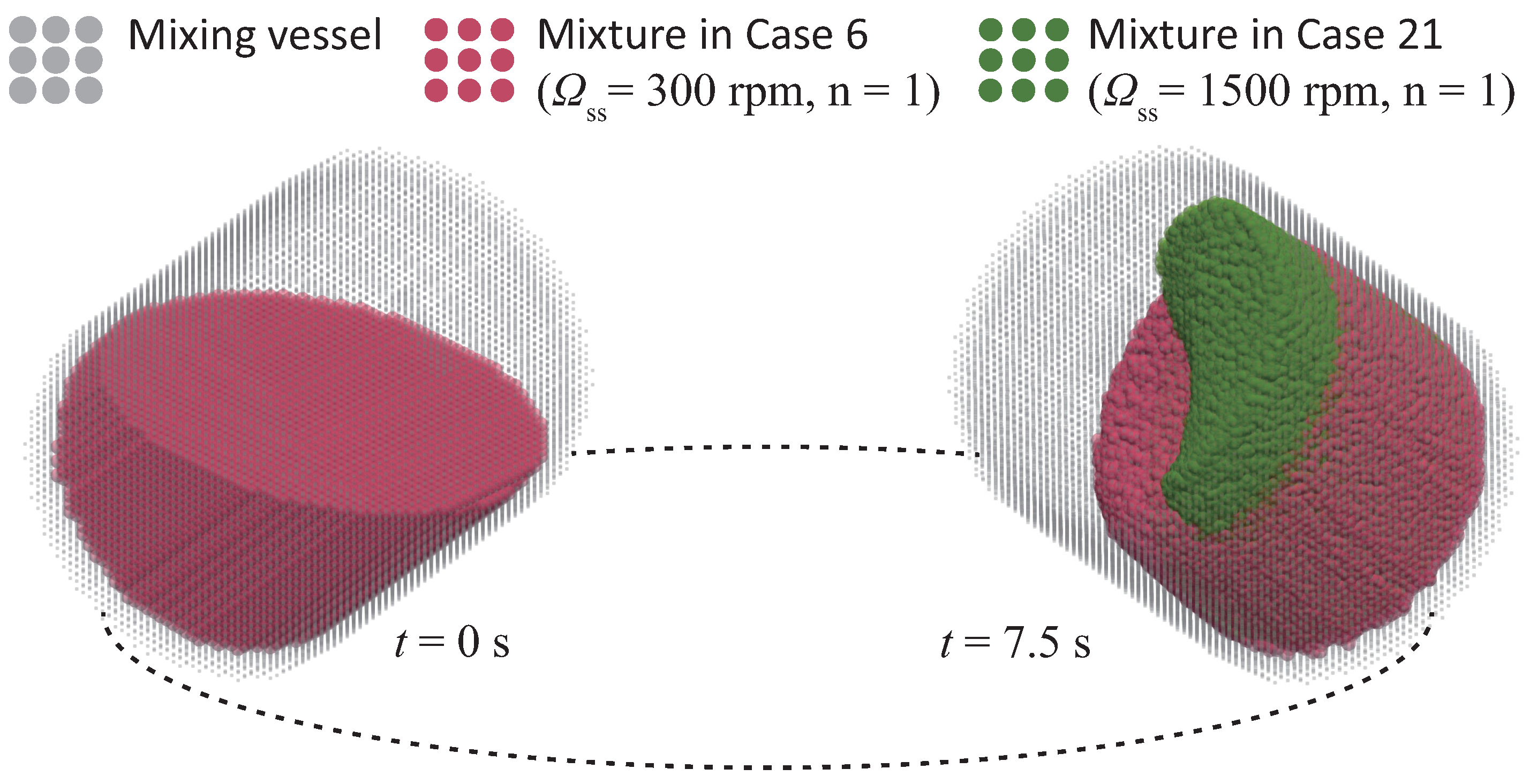 Processes 11 02555 g008