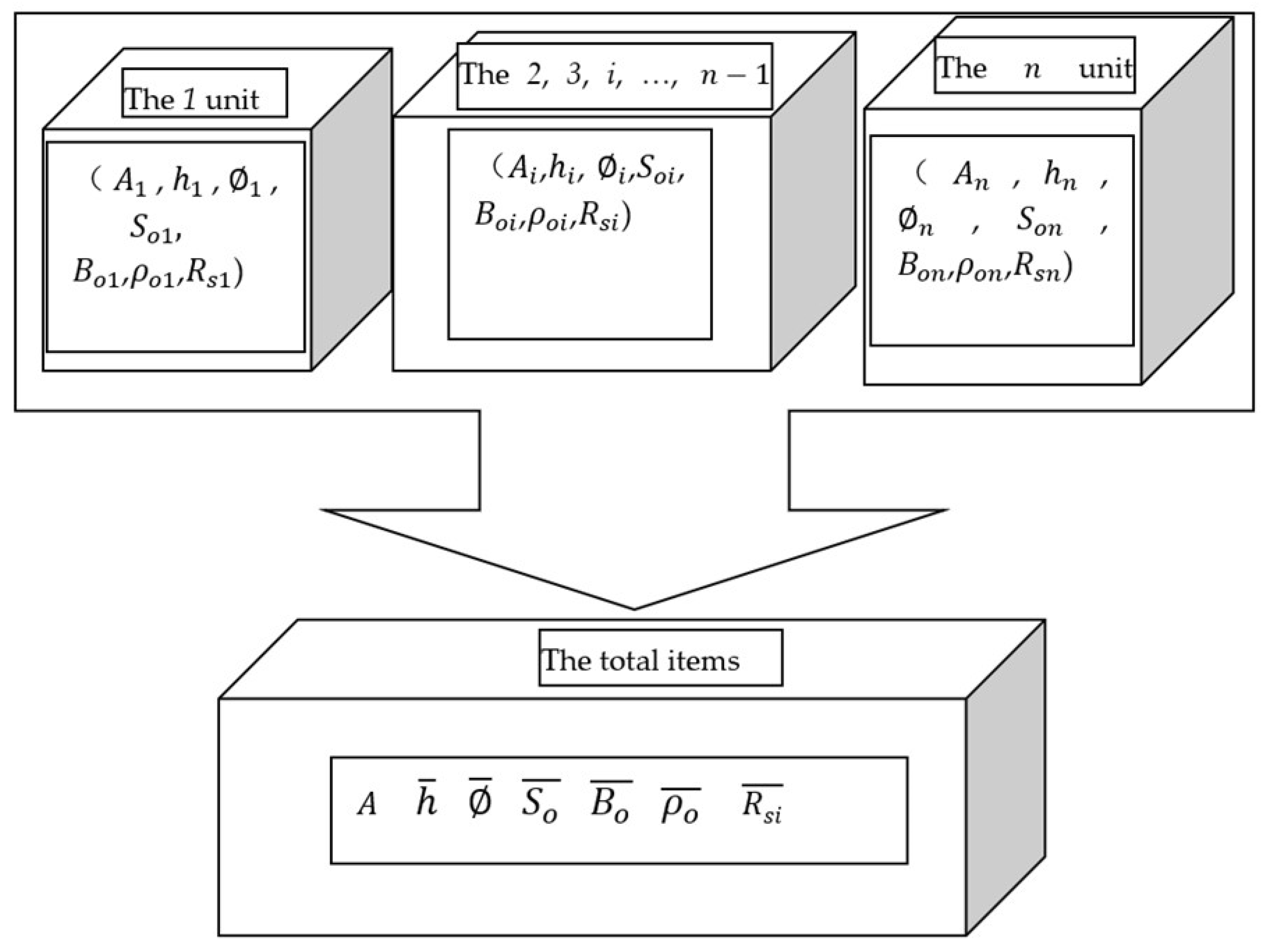 Processes 11 02558 g001