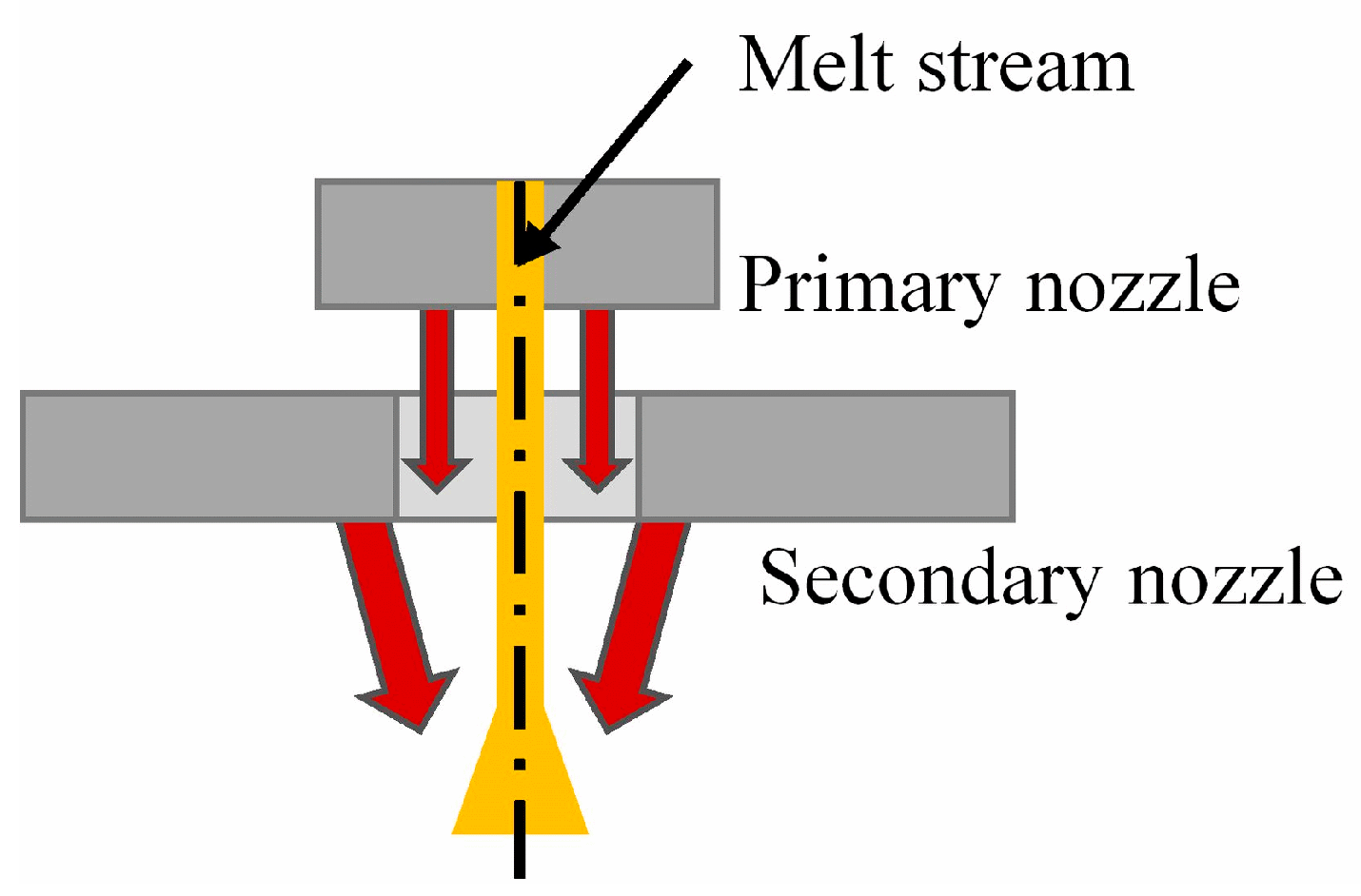 Processes 11 02559 g001