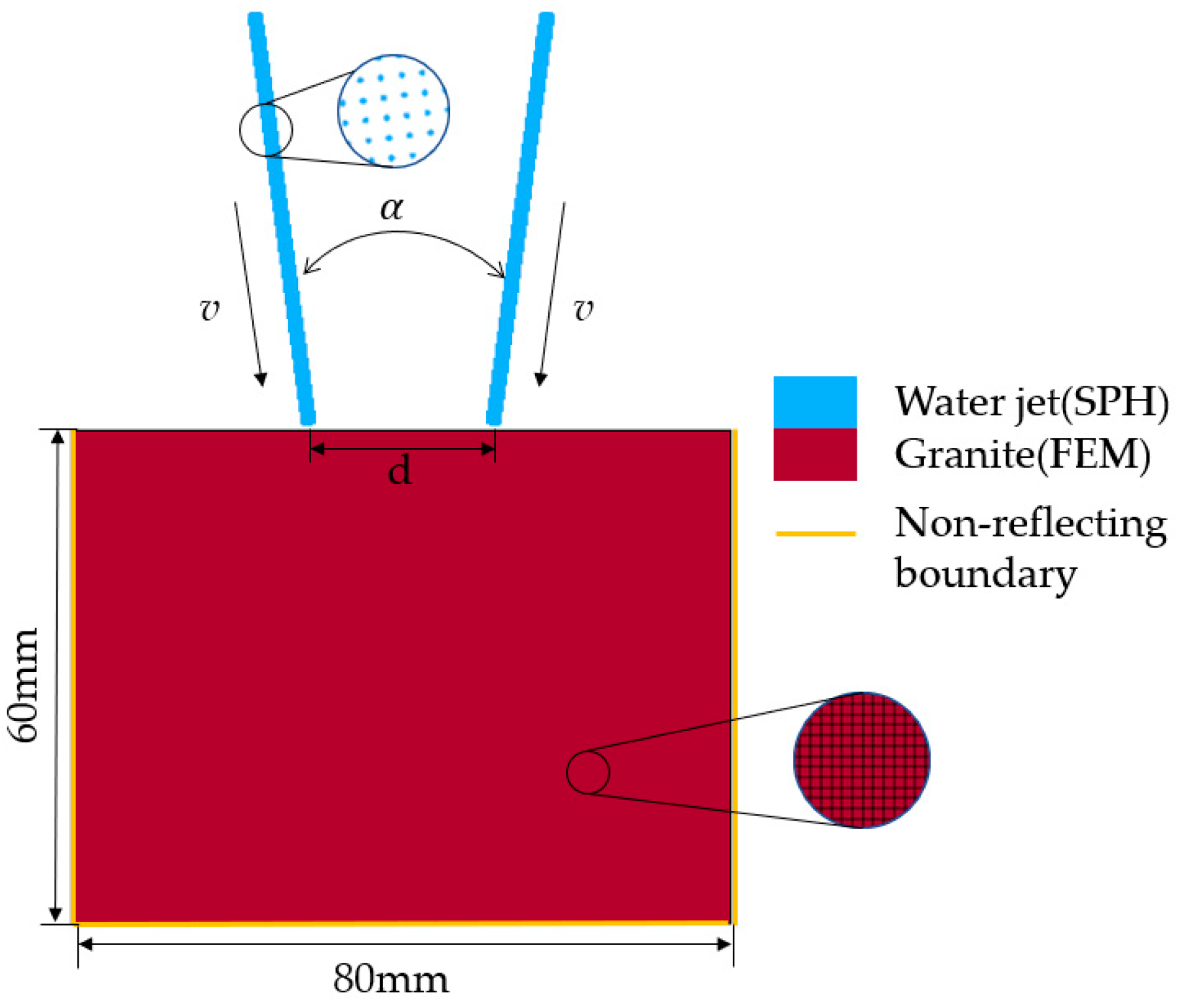 Processes 11 02562 g001