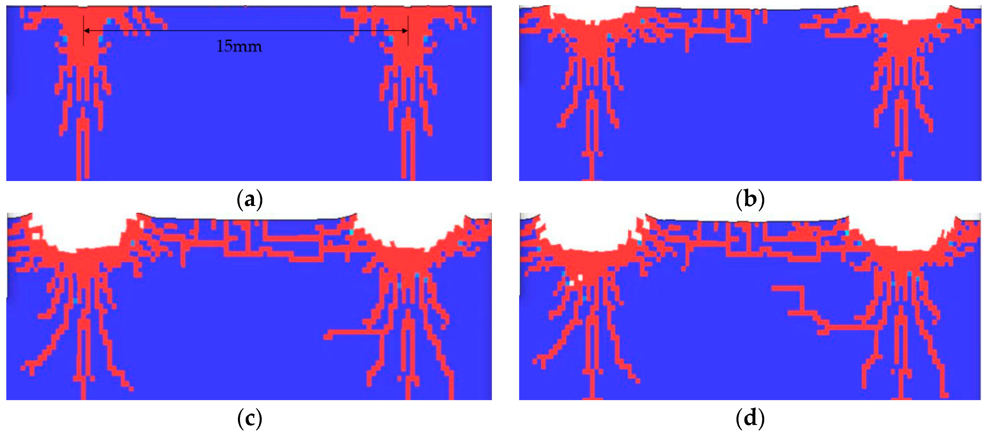 Processes 11 02562 g002