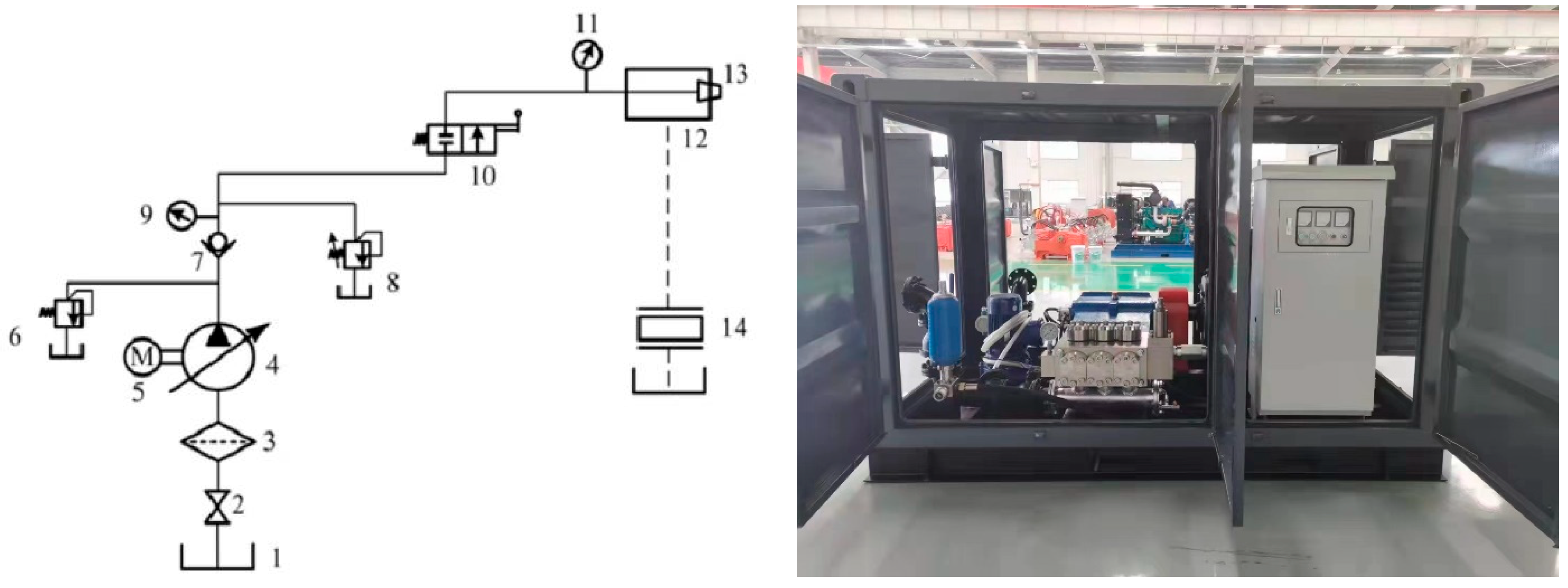 Processes 11 02562 g003