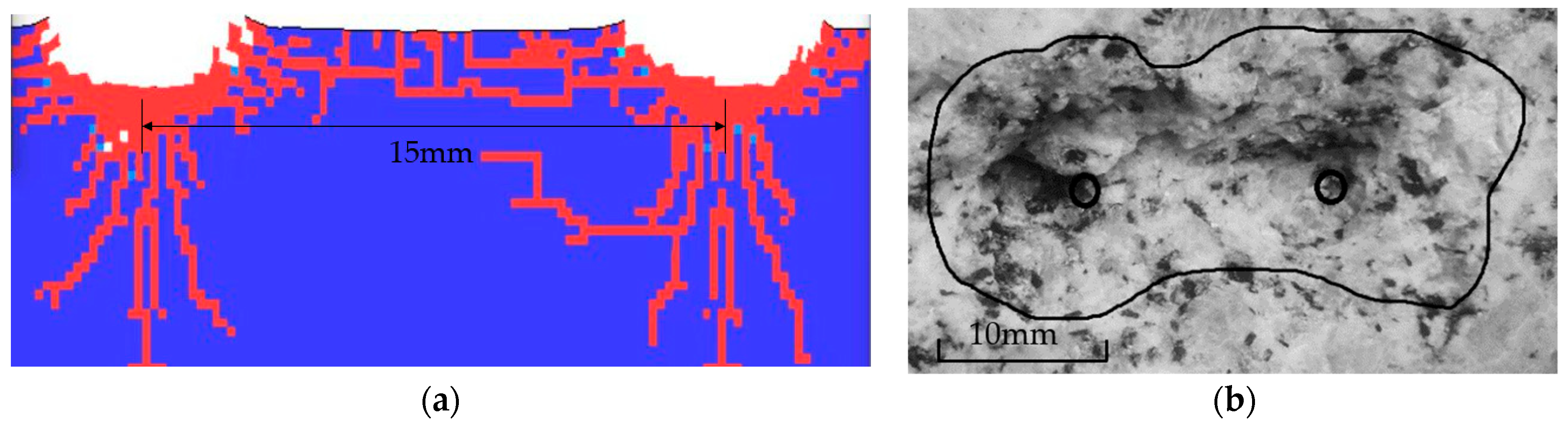 Processes 11 02562 g006