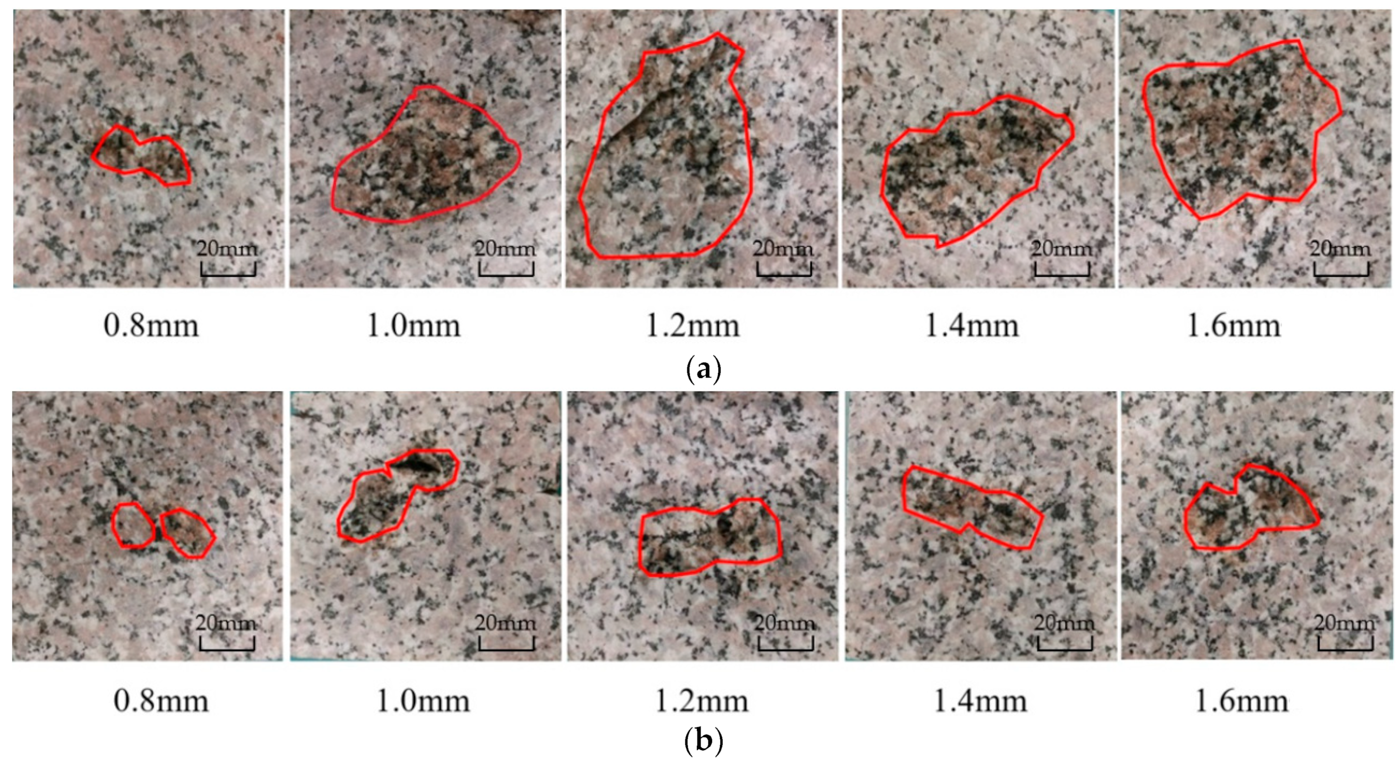 Processes 11 02562 g009