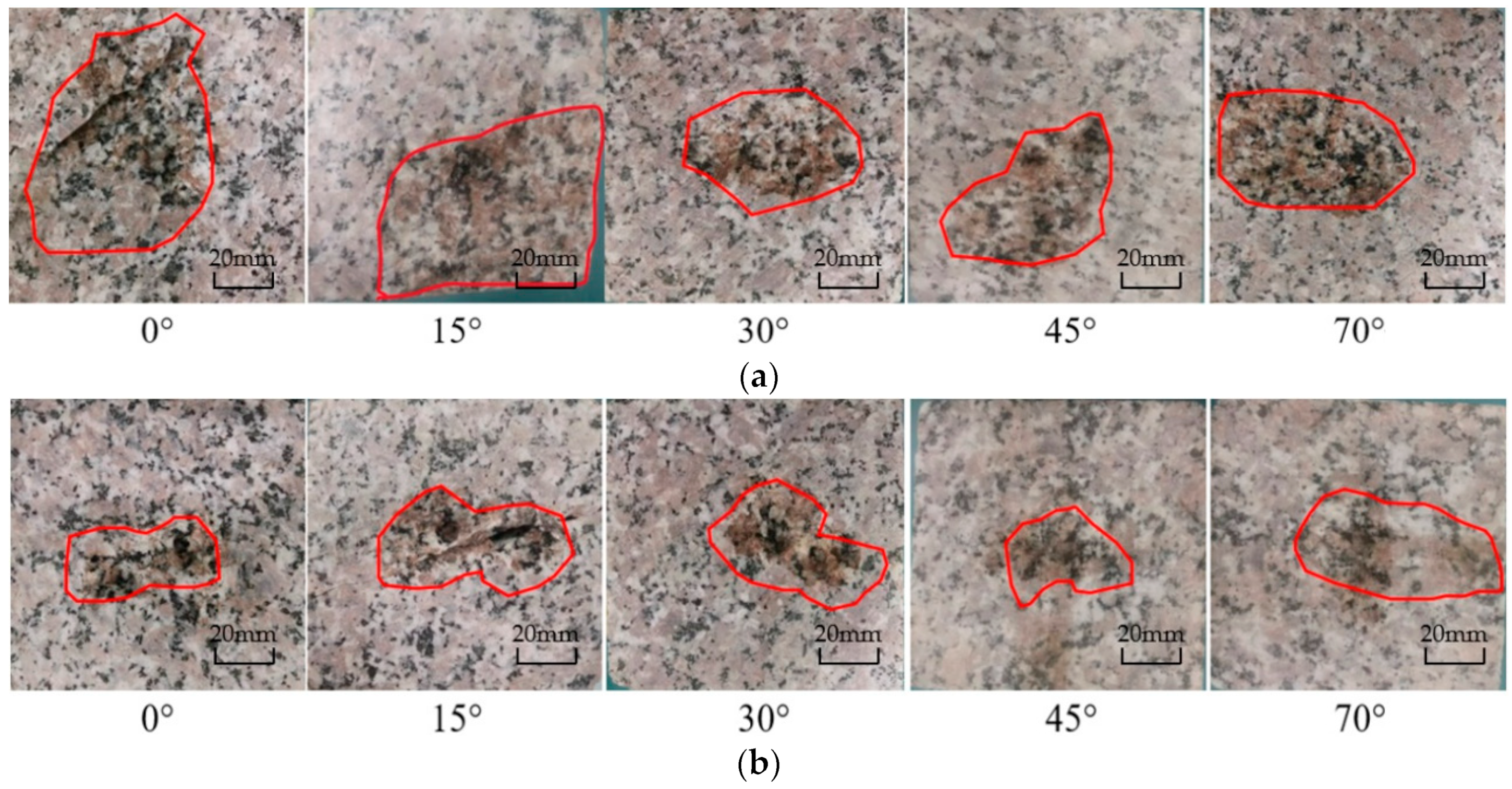 Processes 11 02562 g011