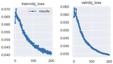 Processes 11 02564 i010