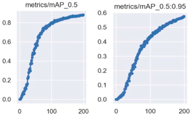 Processes 11 02564 i012