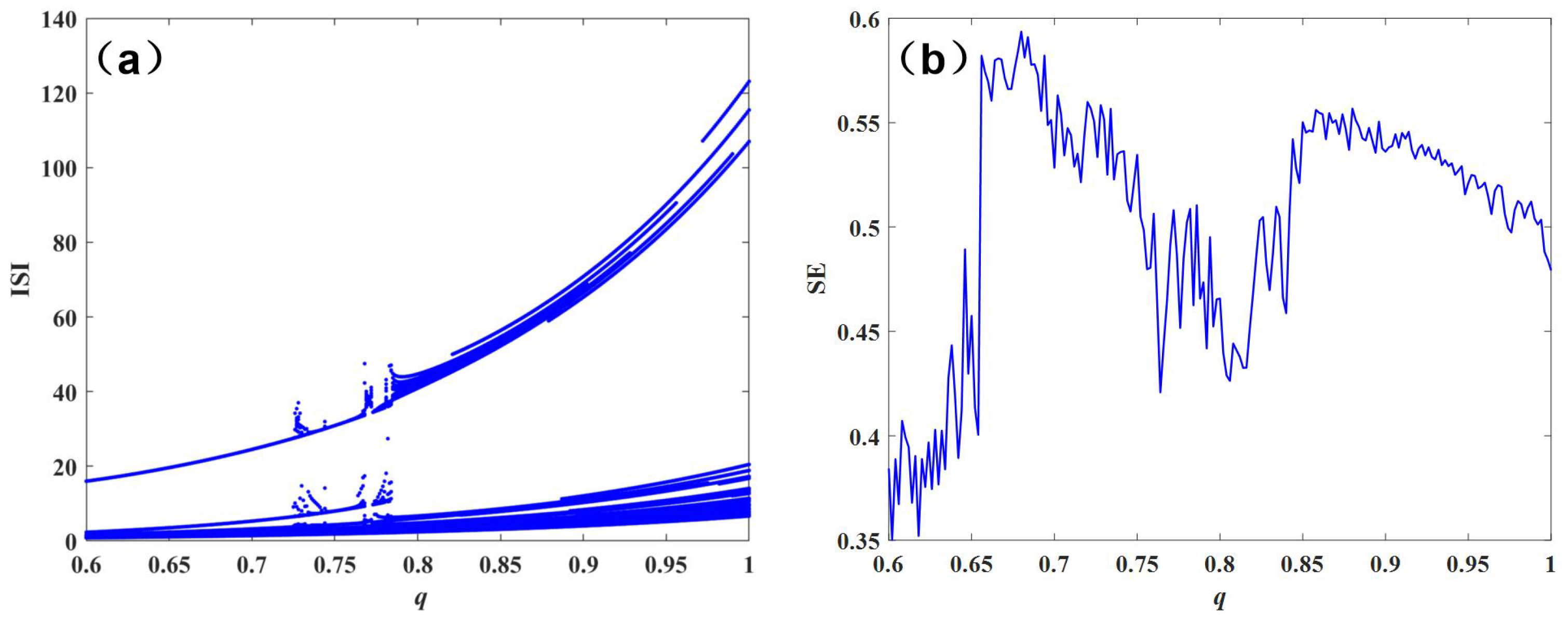 Processes 11 02568 g001