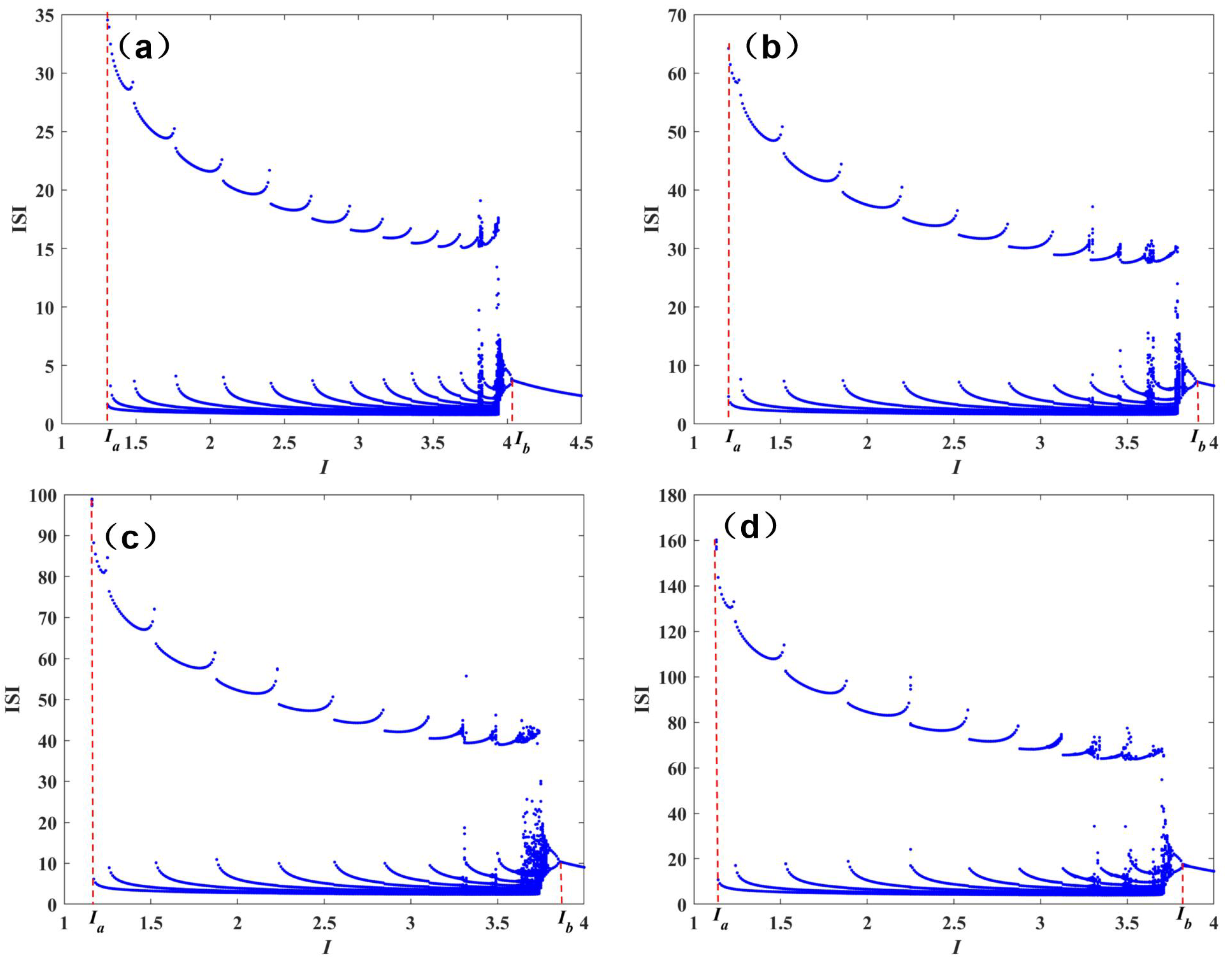 Processes 11 02568 g002