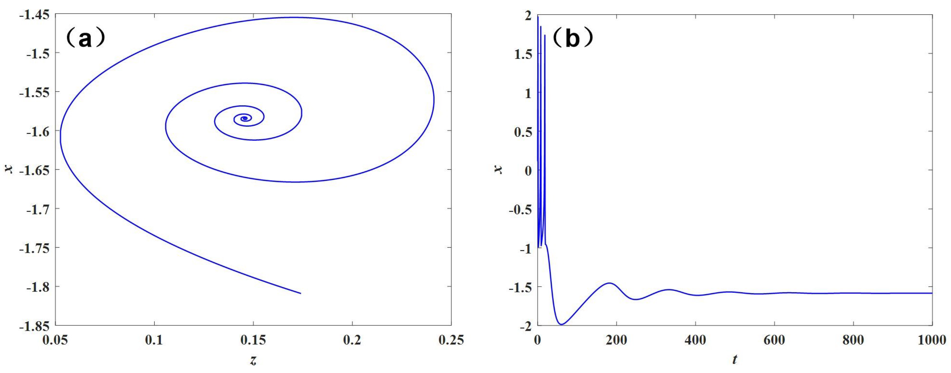 Processes 11 02568 g004