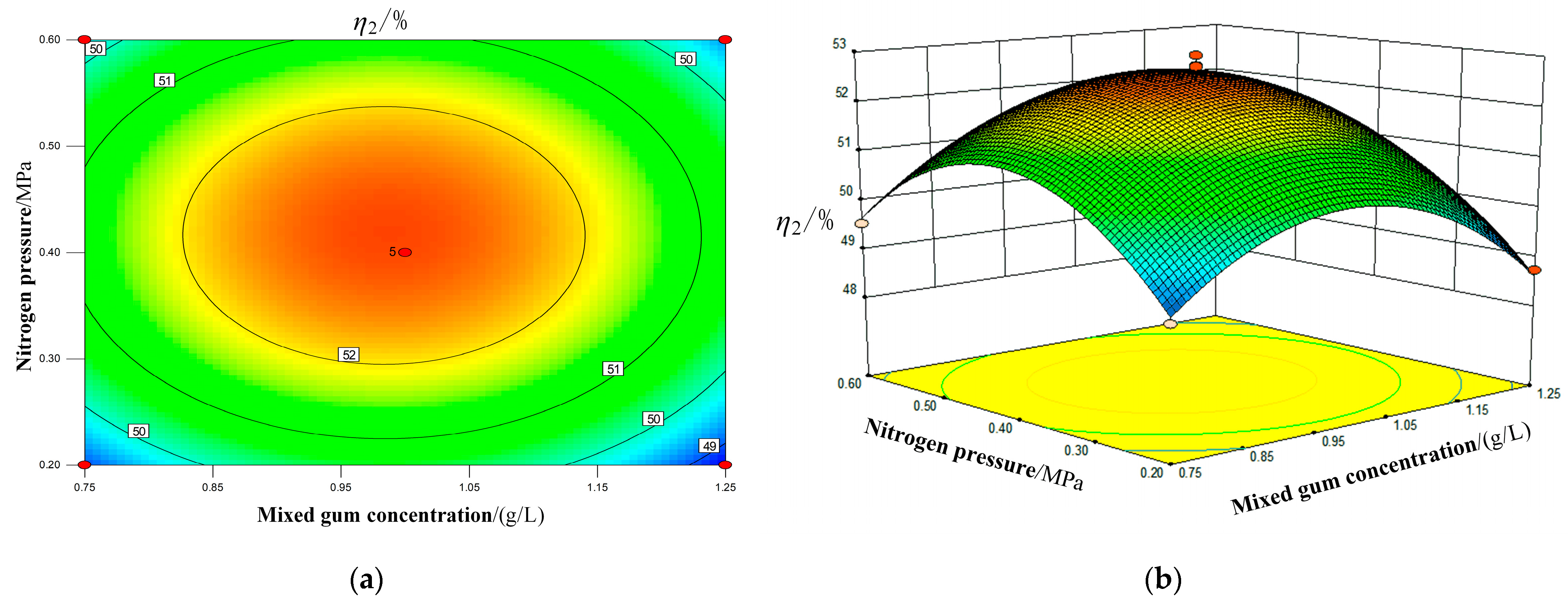 Processes 11 02573 g011 Processes 11 02573 g011