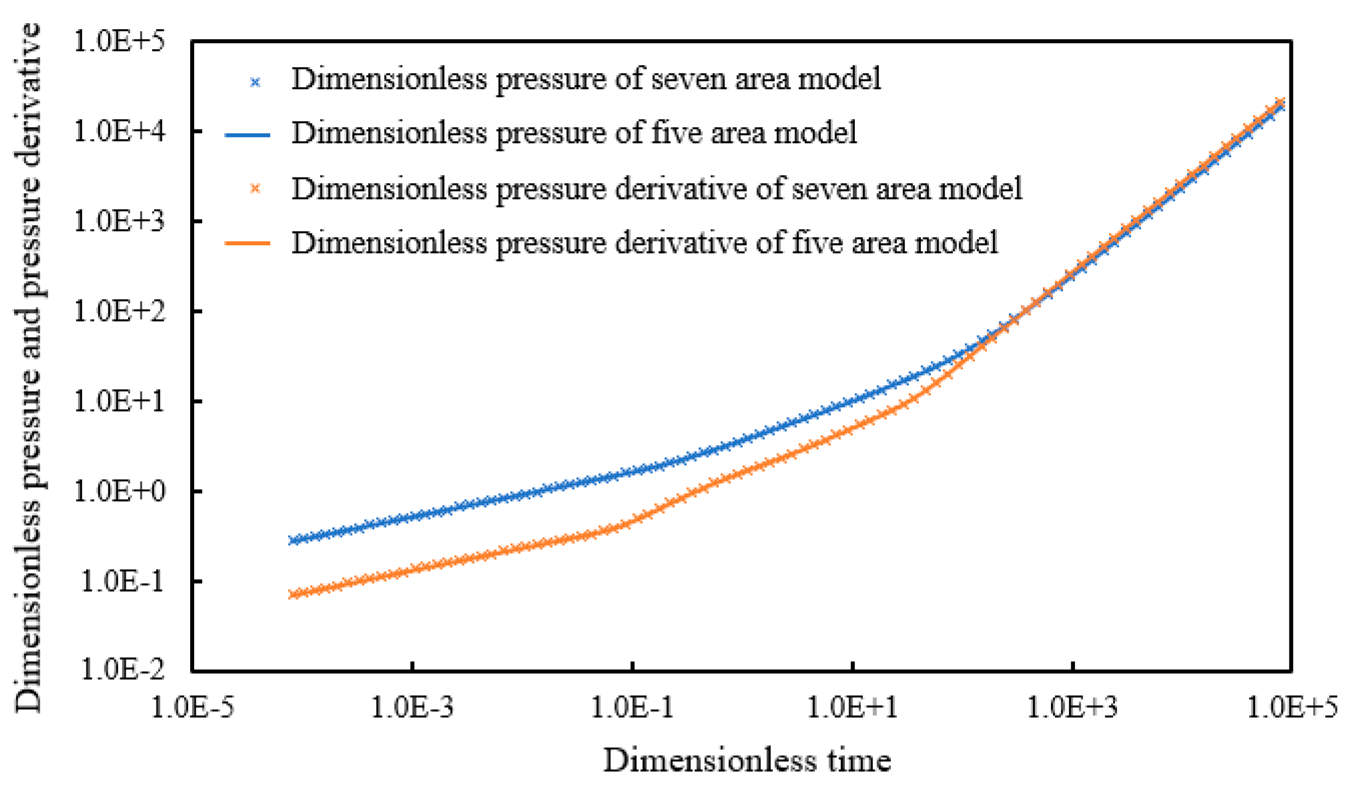 Processes 11 02575 g002