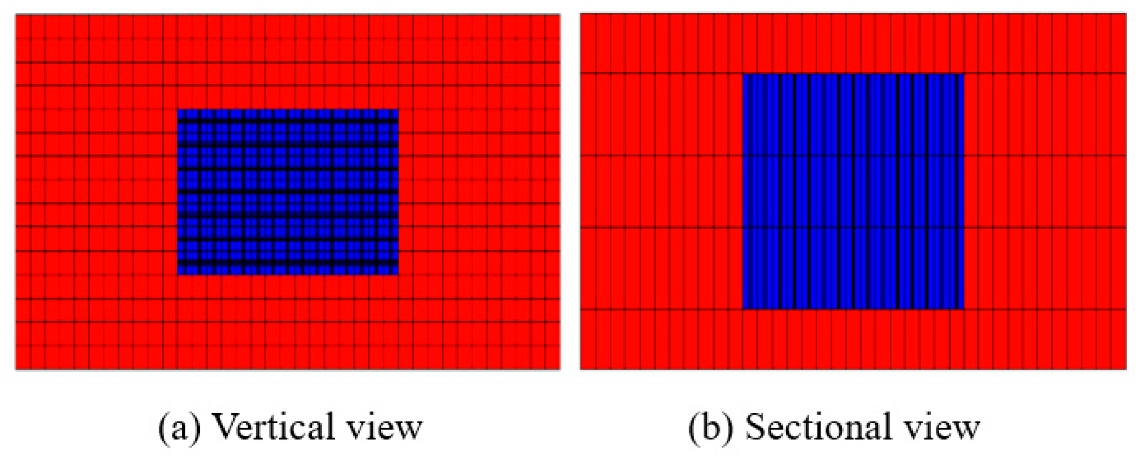 Processes 11 02575 g003