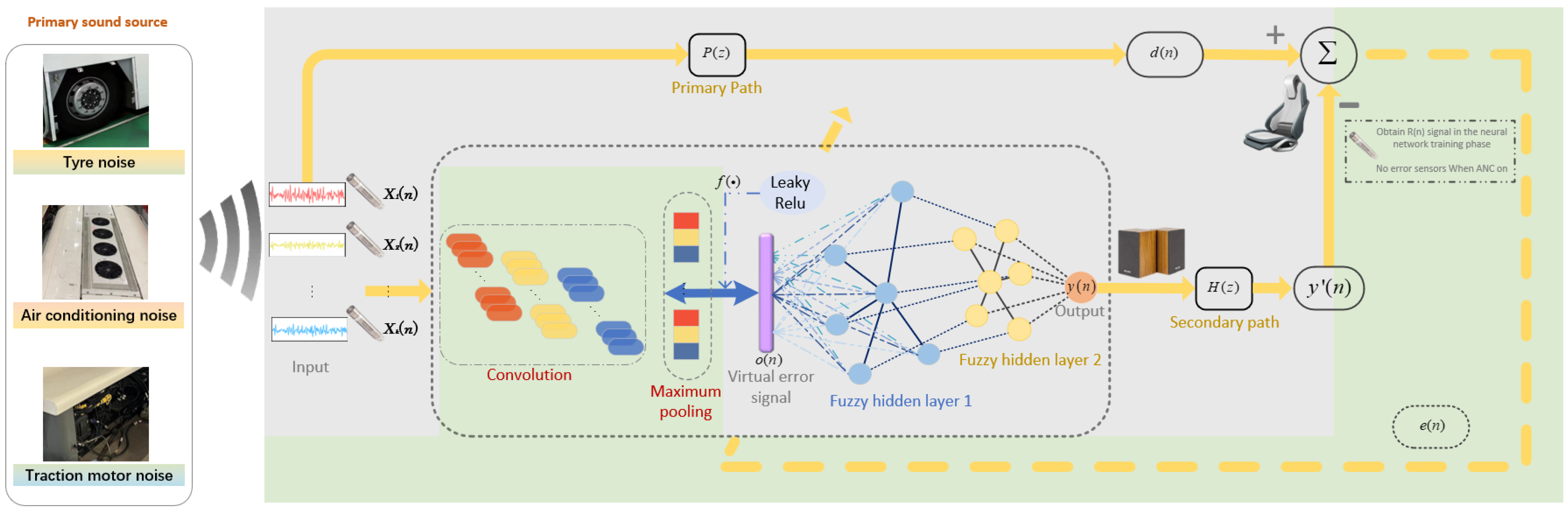 Processes 11 02576 g001