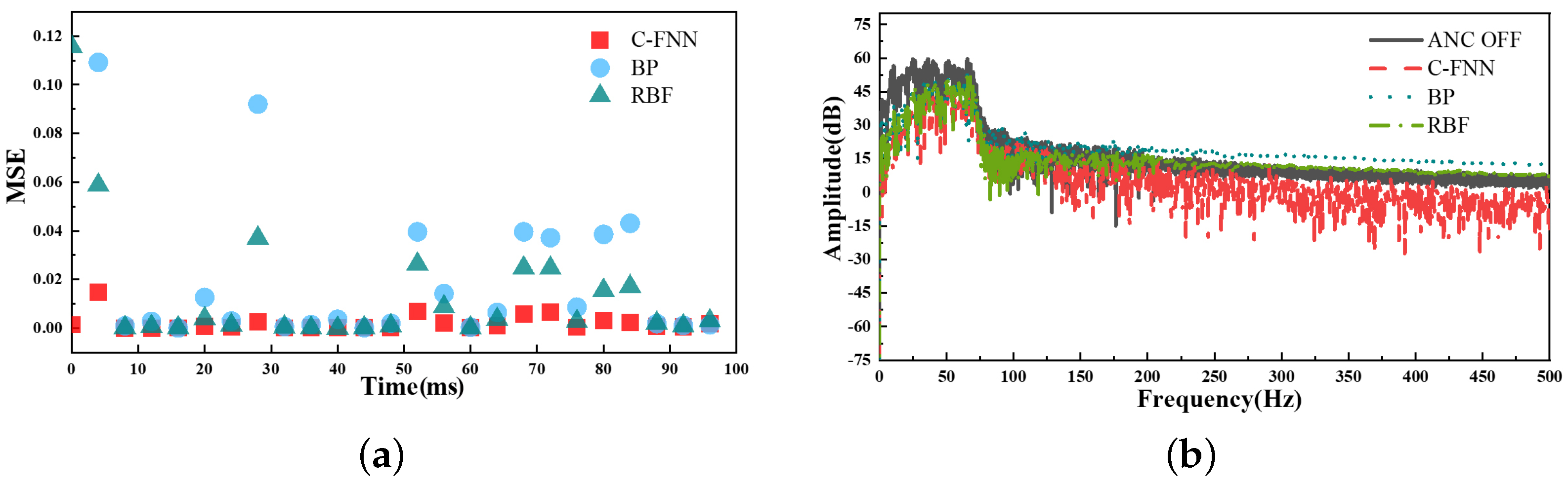 Processes 11 02576 g003