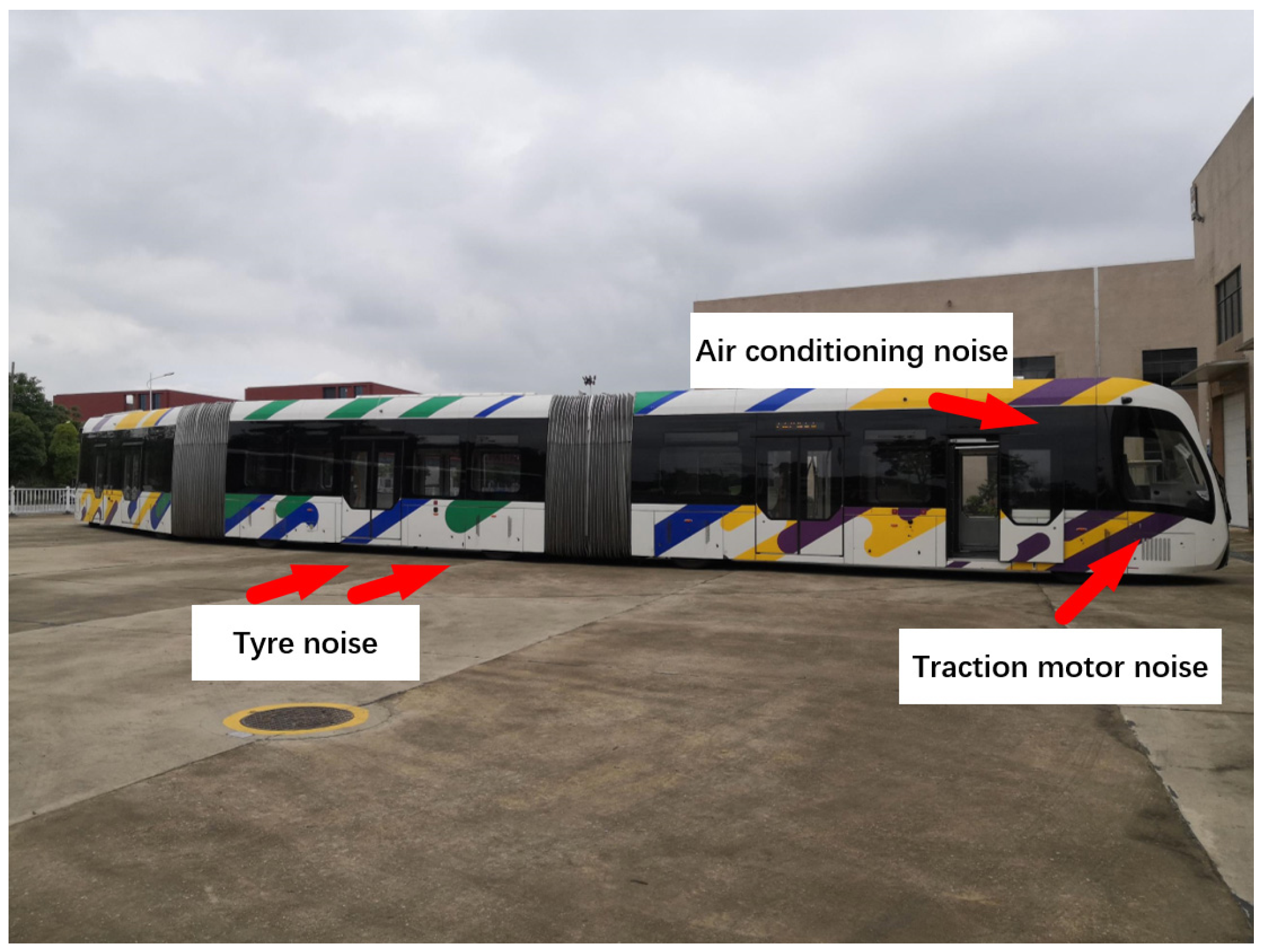 Processes 11 02576 g005