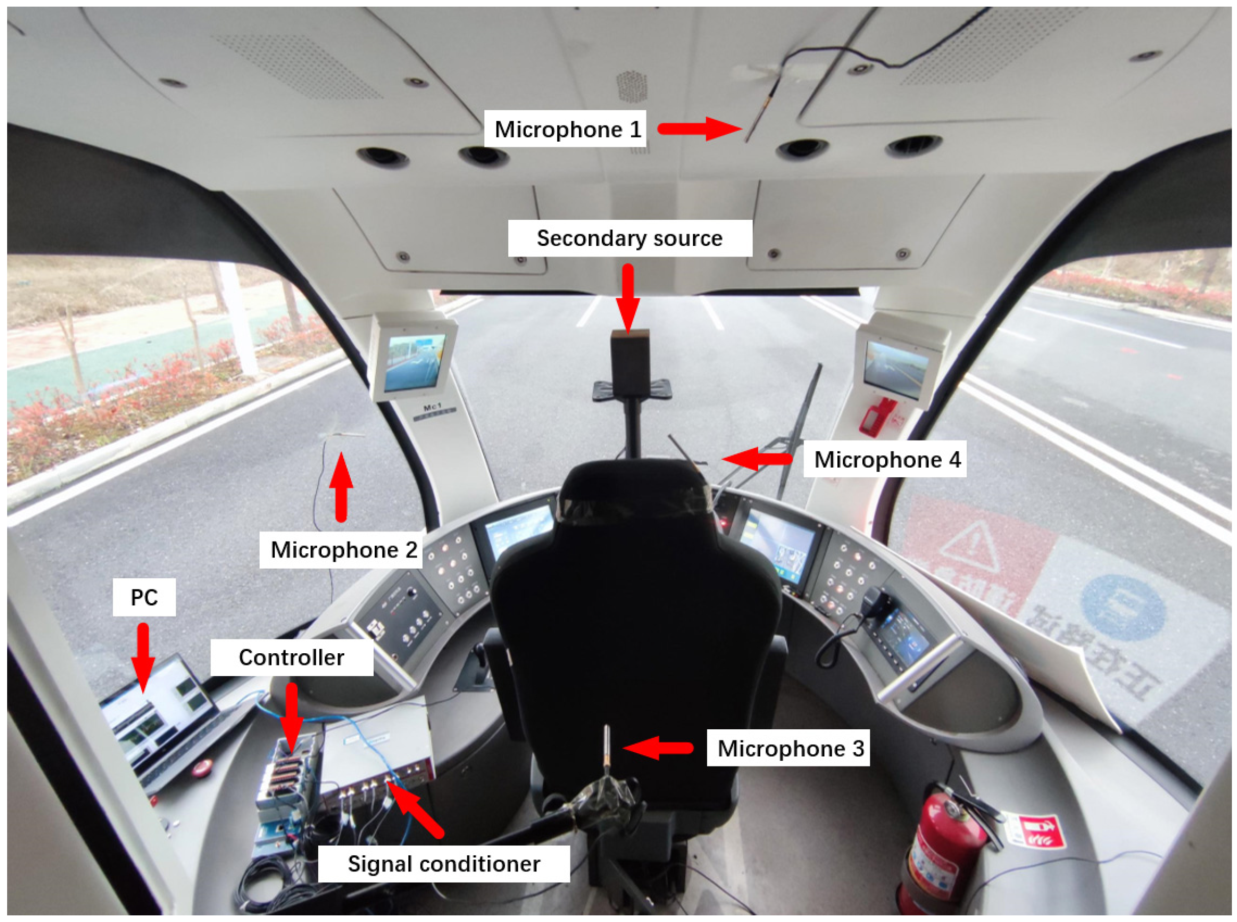 Processes 11 02576 g007