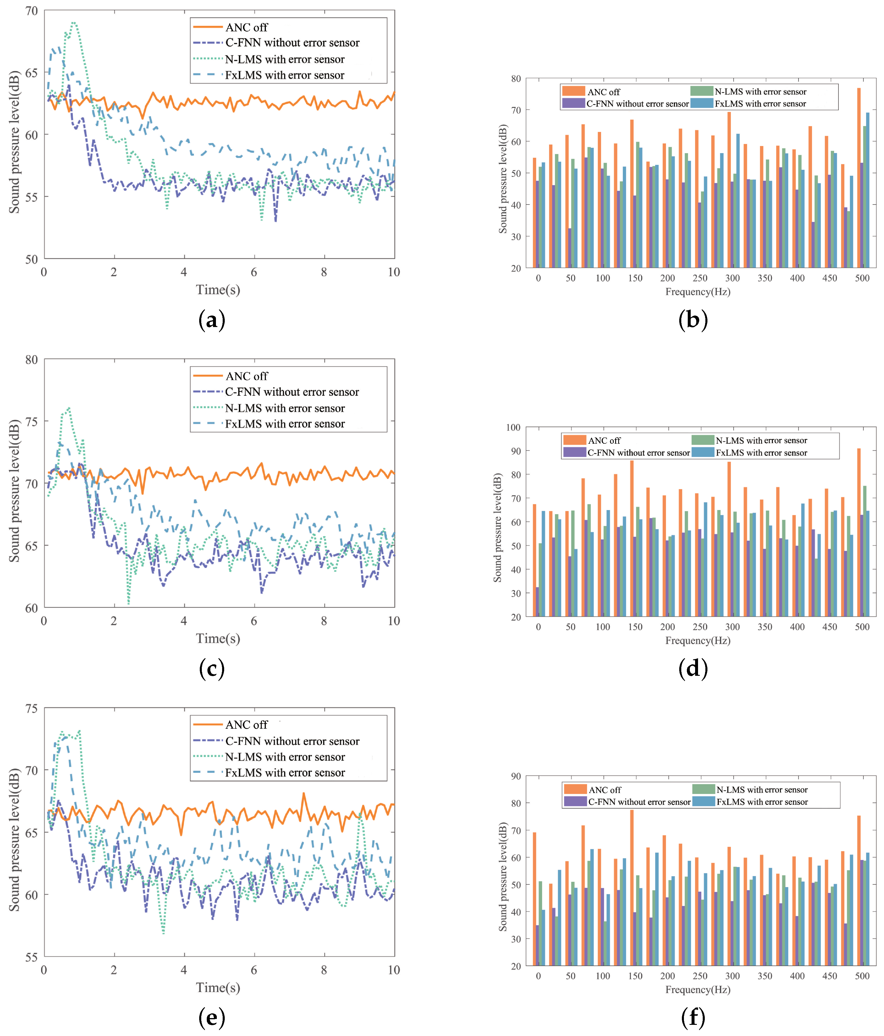 Processes 11 02576 g009