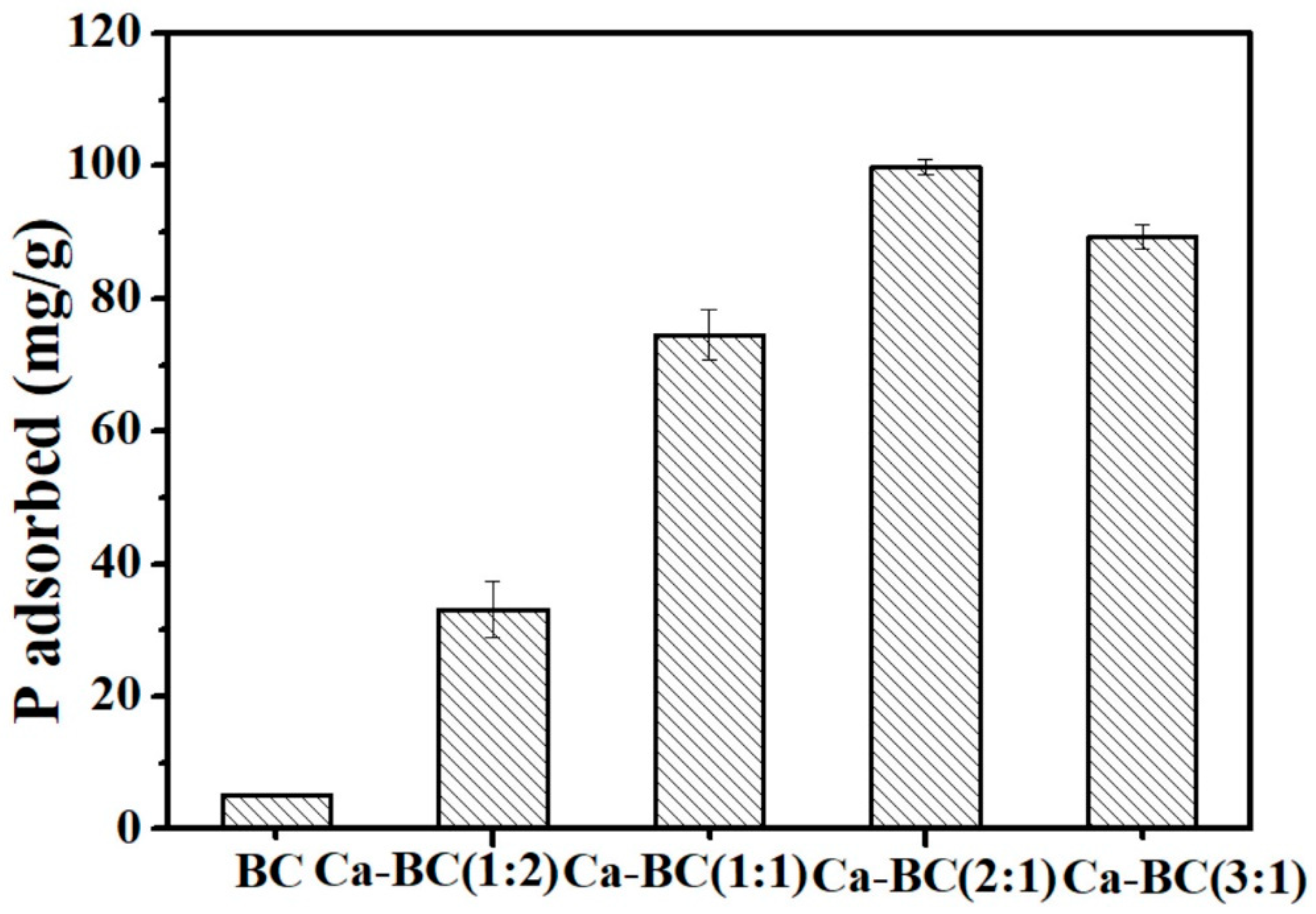 Processes 11 02577 g001