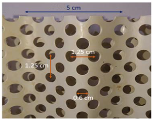 Processes 11 02578 i022