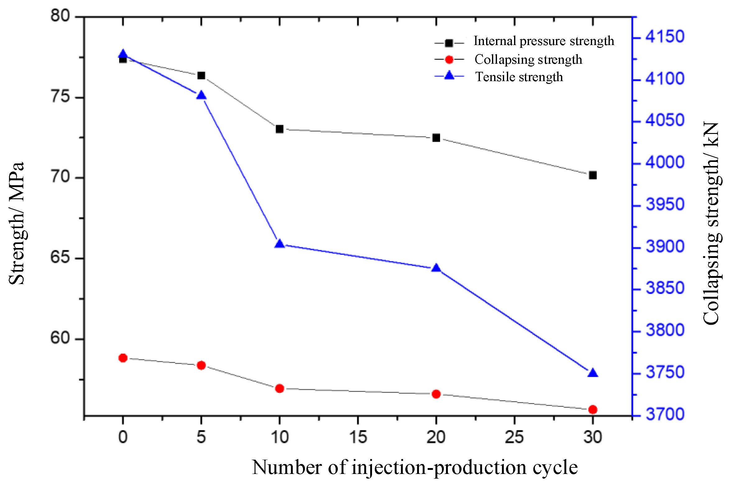 Processes 11 02582 g004