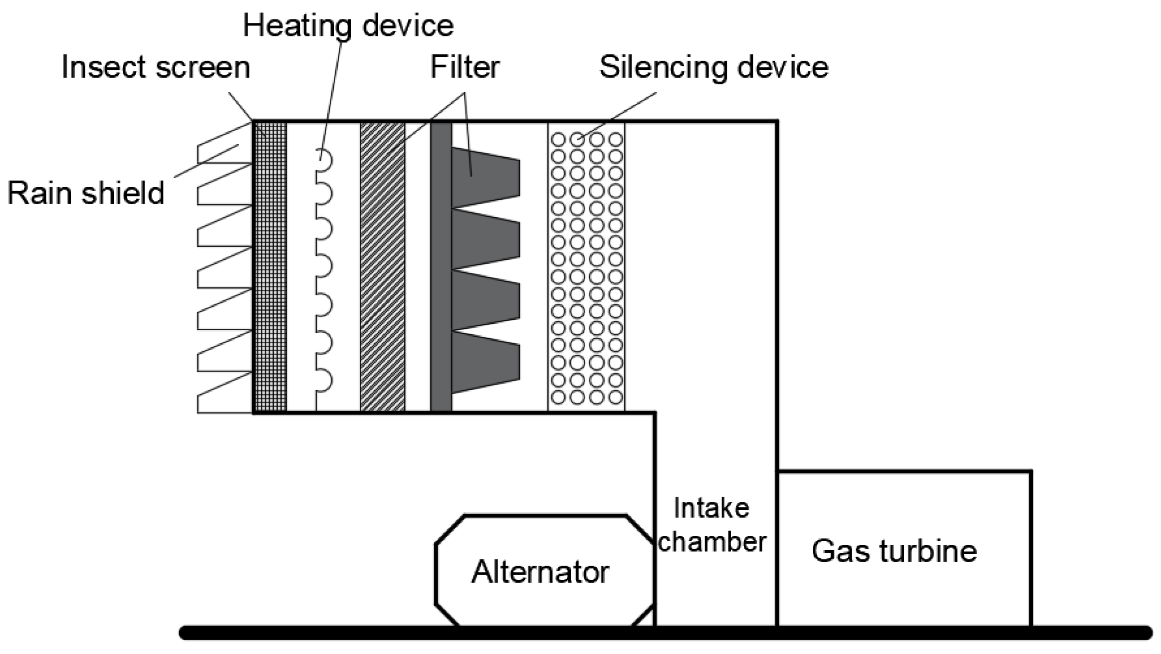 Processes 11 02584 g001