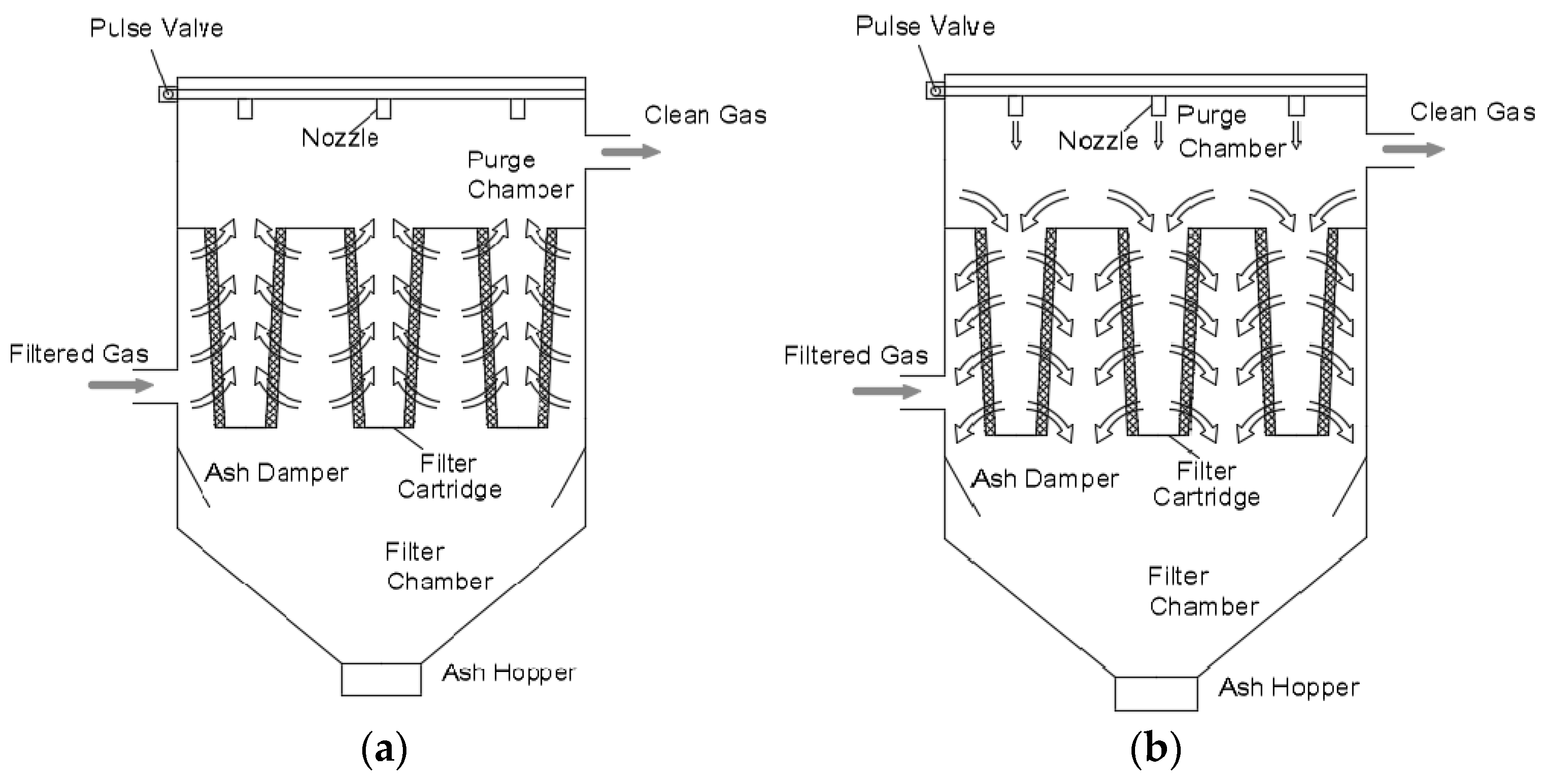 Processes 11 02584 g002