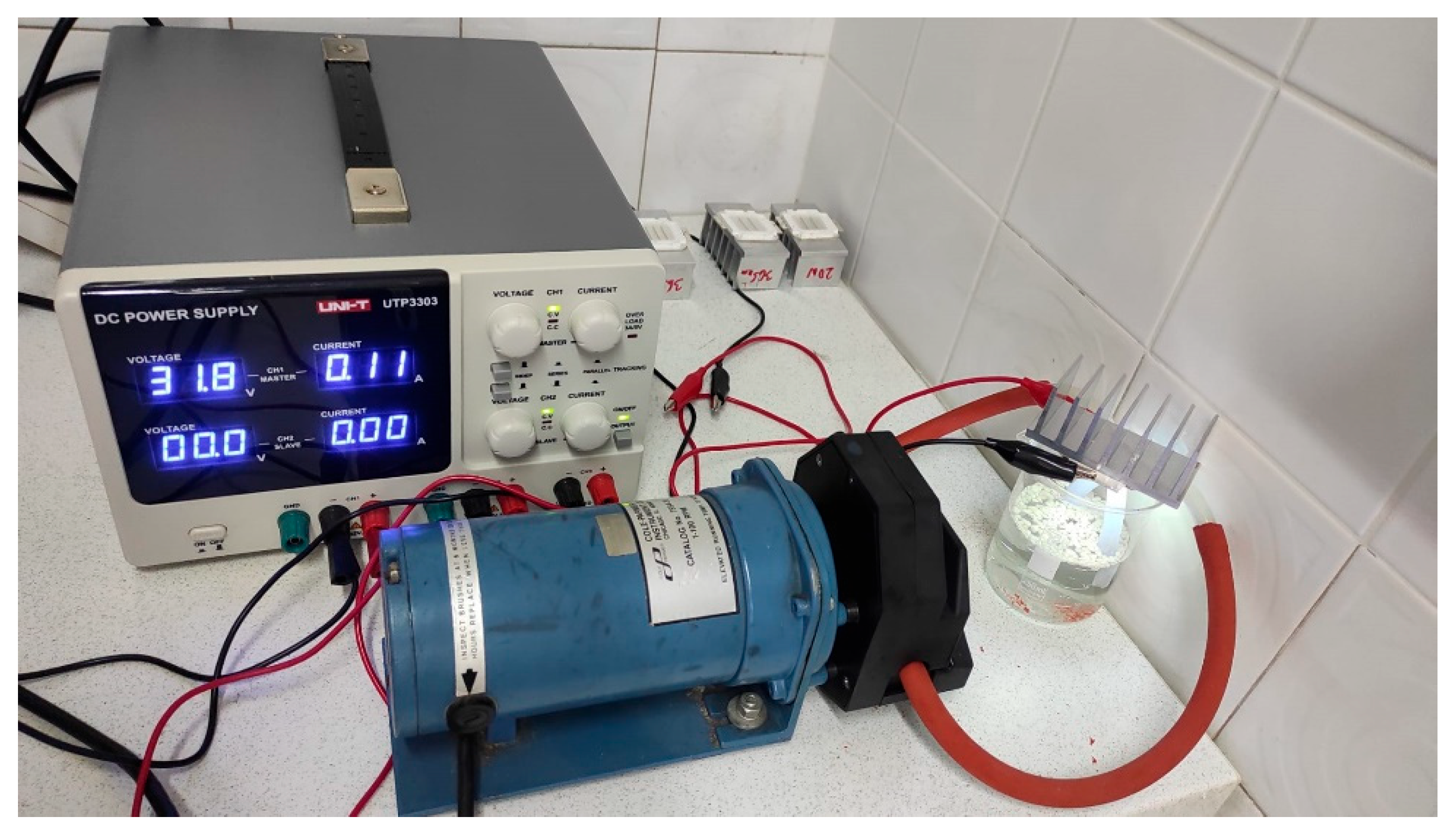 Processes 11 02588 g001