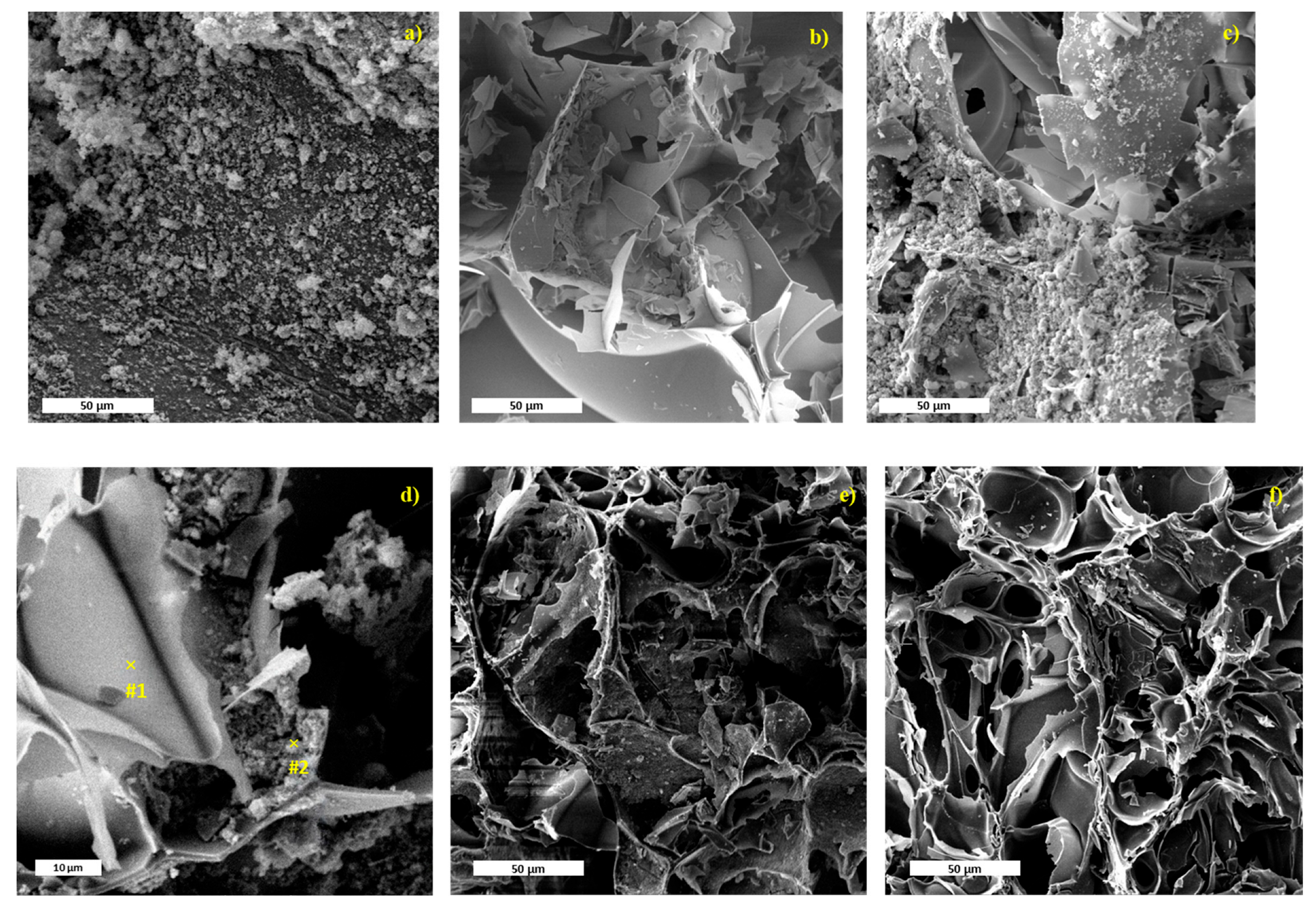 Processes 11 02588 g003